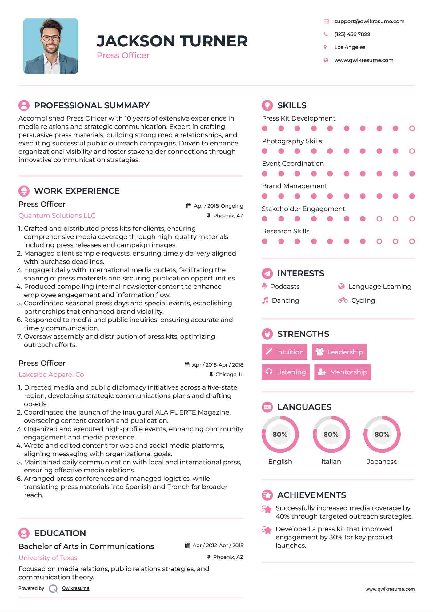 Press Officer Resume Format