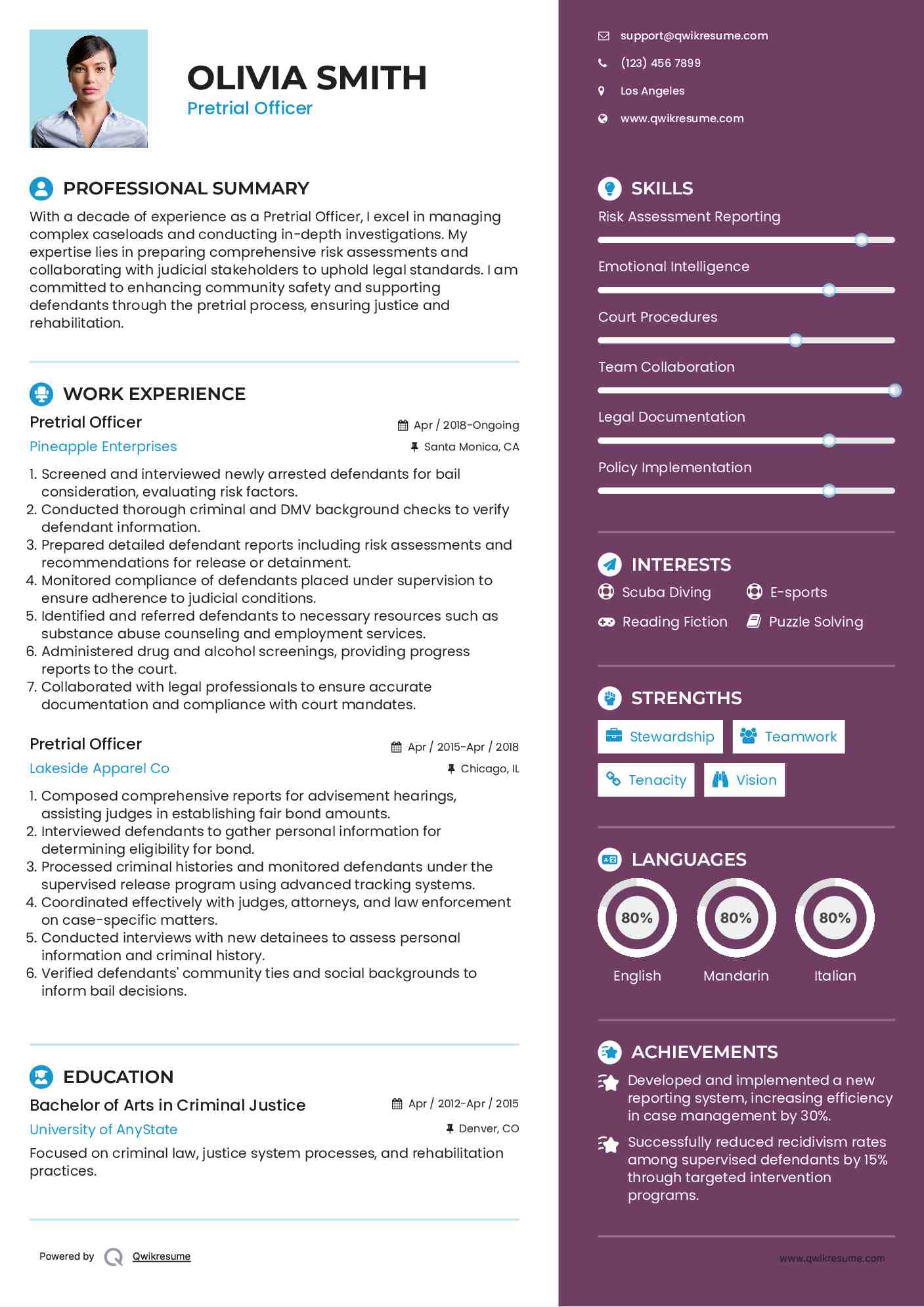 Pretrial Officer Resume Format