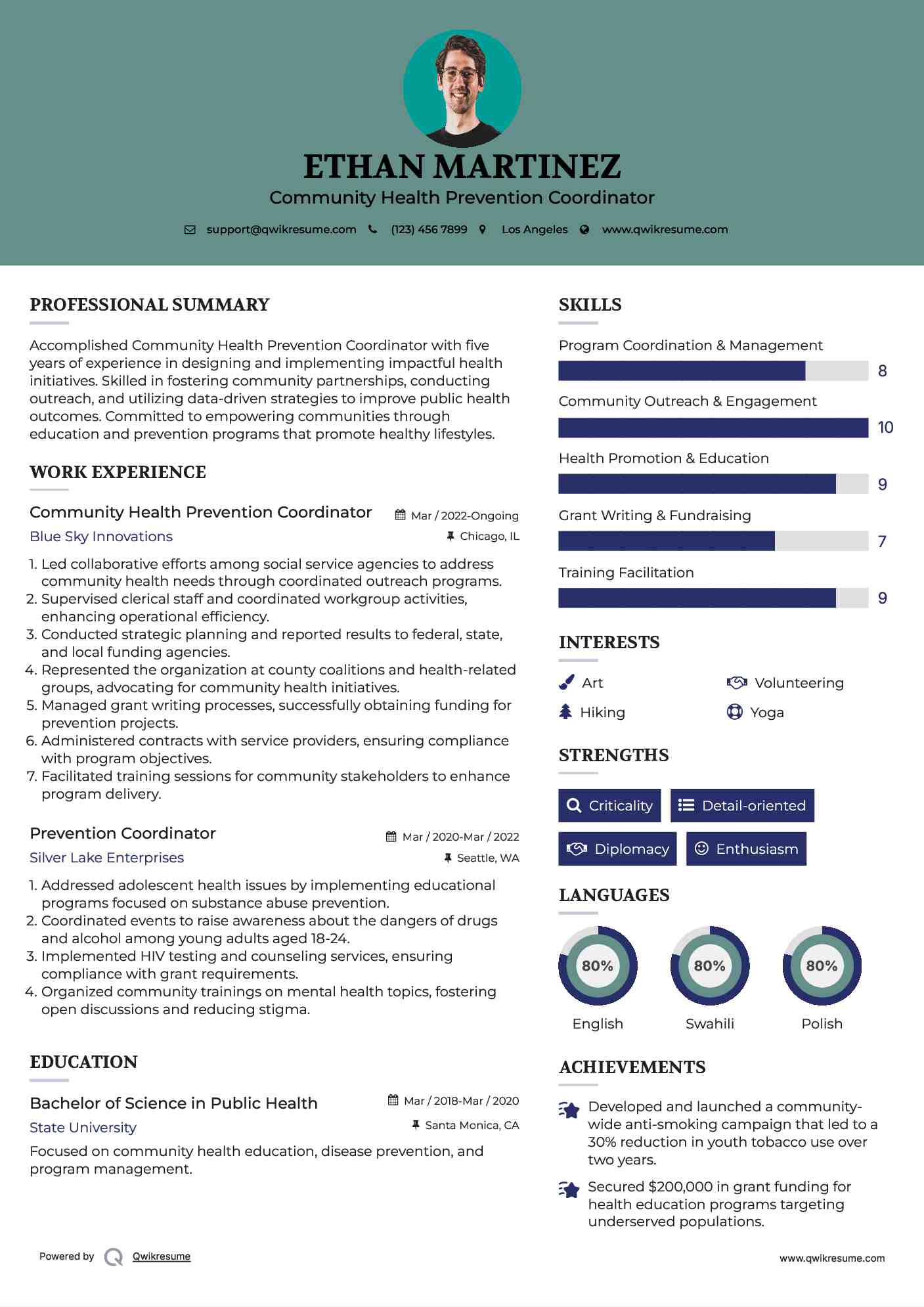 Community Health Prevention Coordinator Resume Model