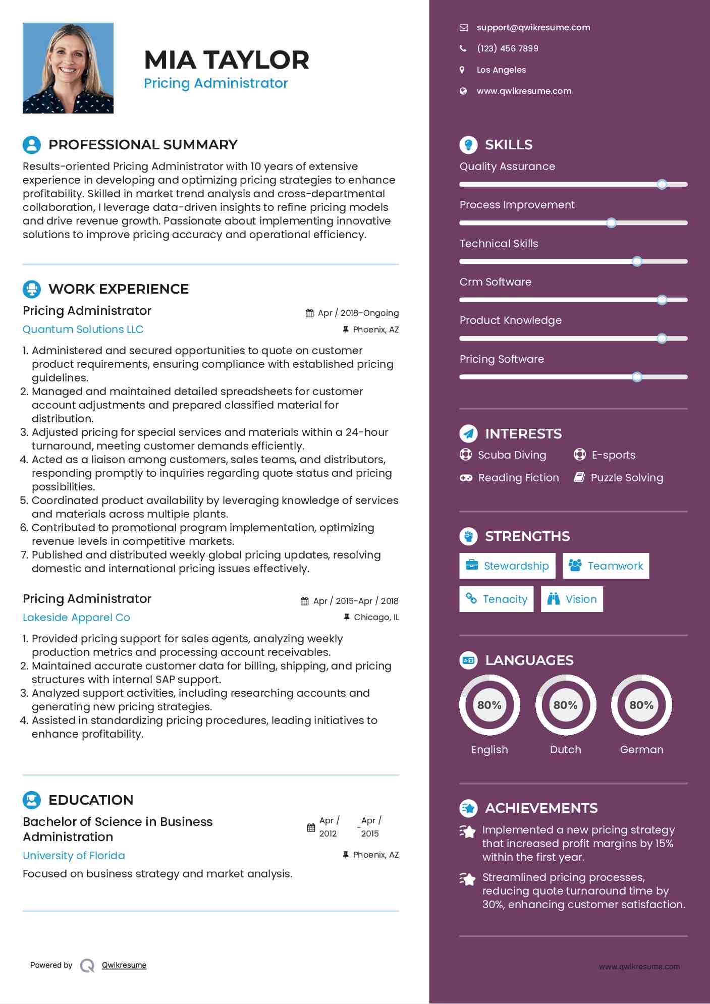 Pricing Administrator Resume Template