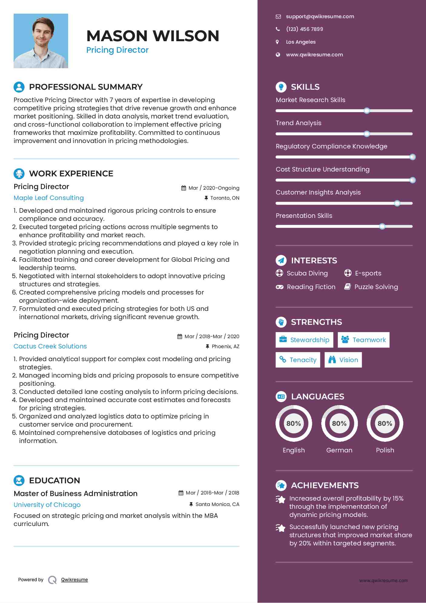 Director, State Pricing
 Resume Format