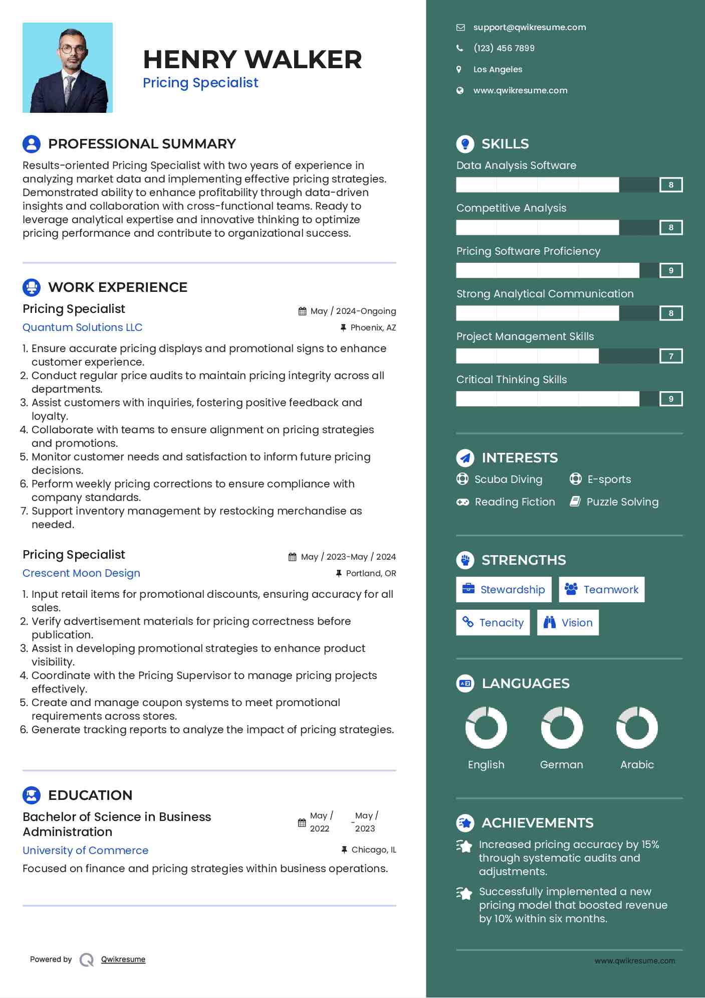 Pricing Specialist Resume Template