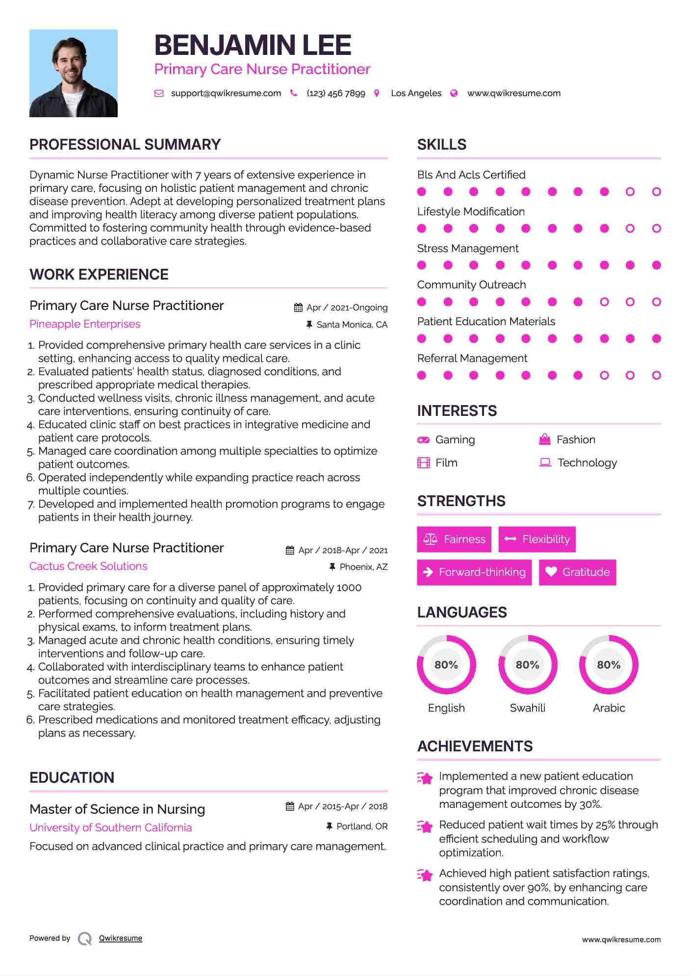 Primary Care Nurse Practitioner Resume Example