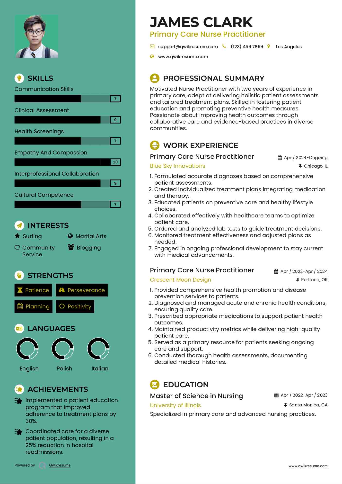 Primary Care Nurse Practitioner Resume Format