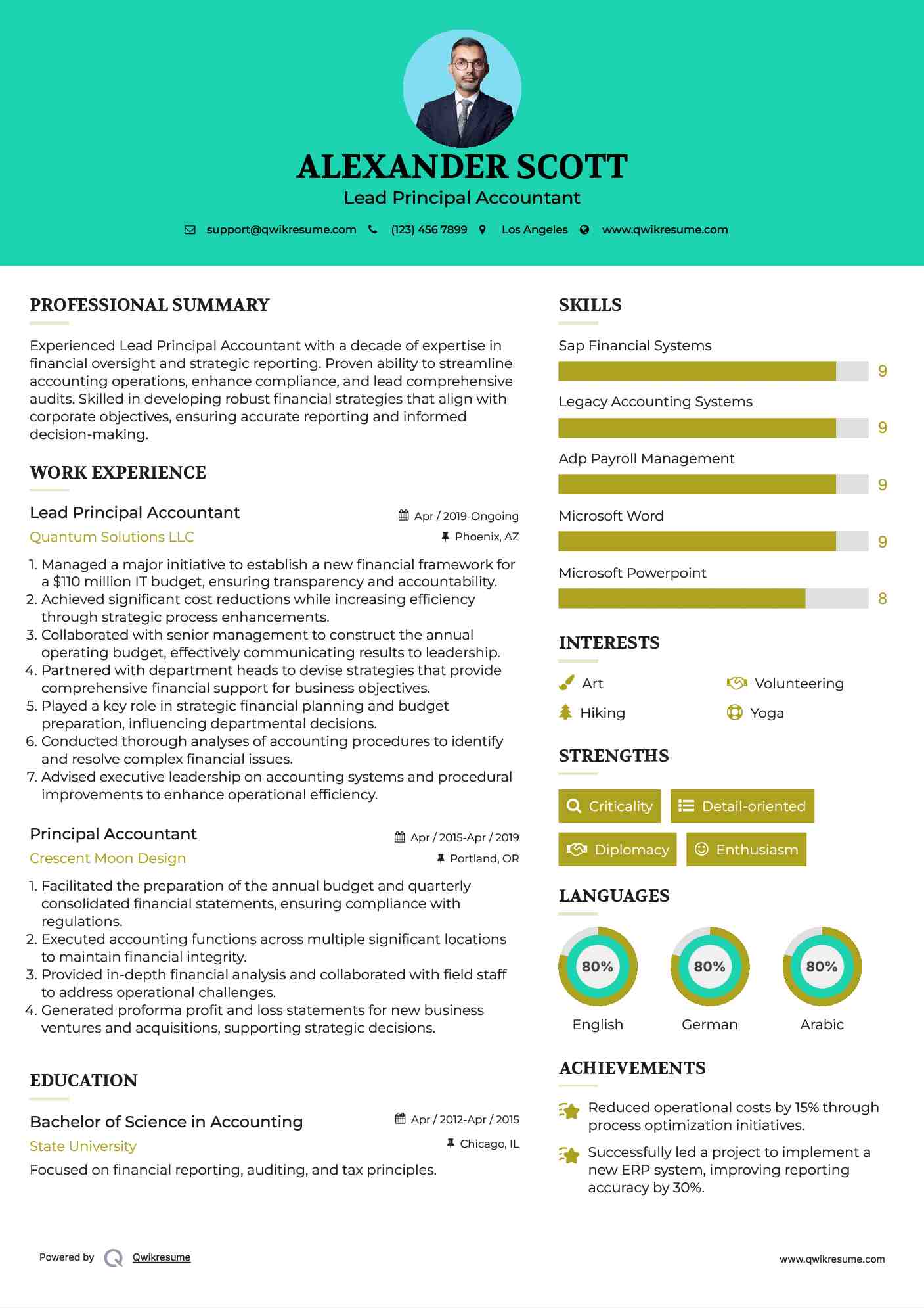 Lead Principal Accountant Resume Model