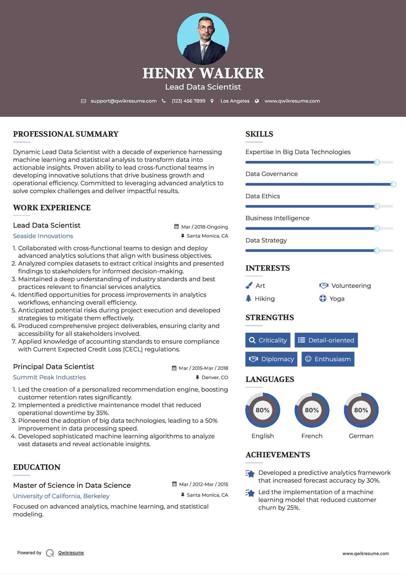 Lead Data Scientist Resume Example