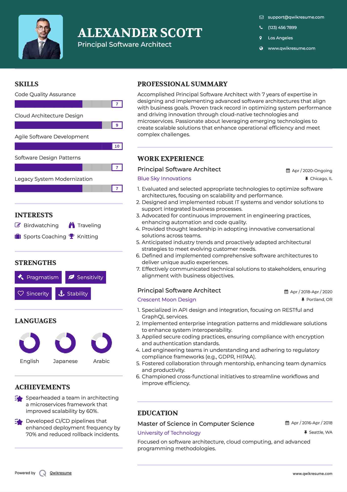 Principal Software Architect Resume Example