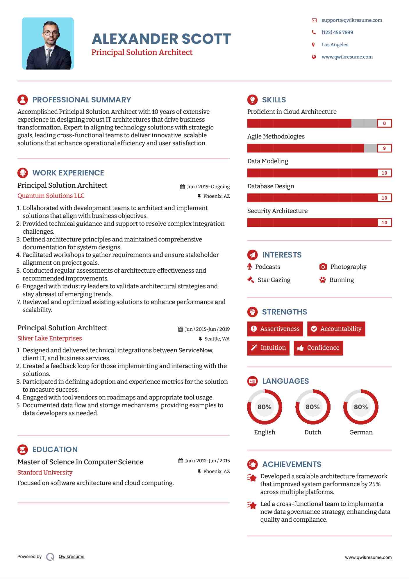 Principal Solution Architect Resume Model