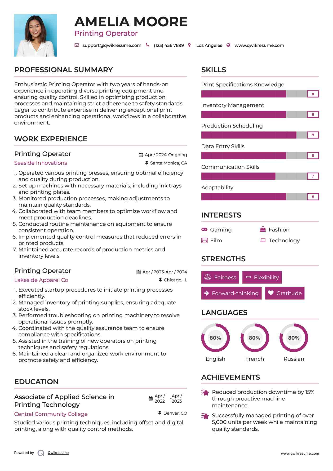 Printing Operator Resume Sample