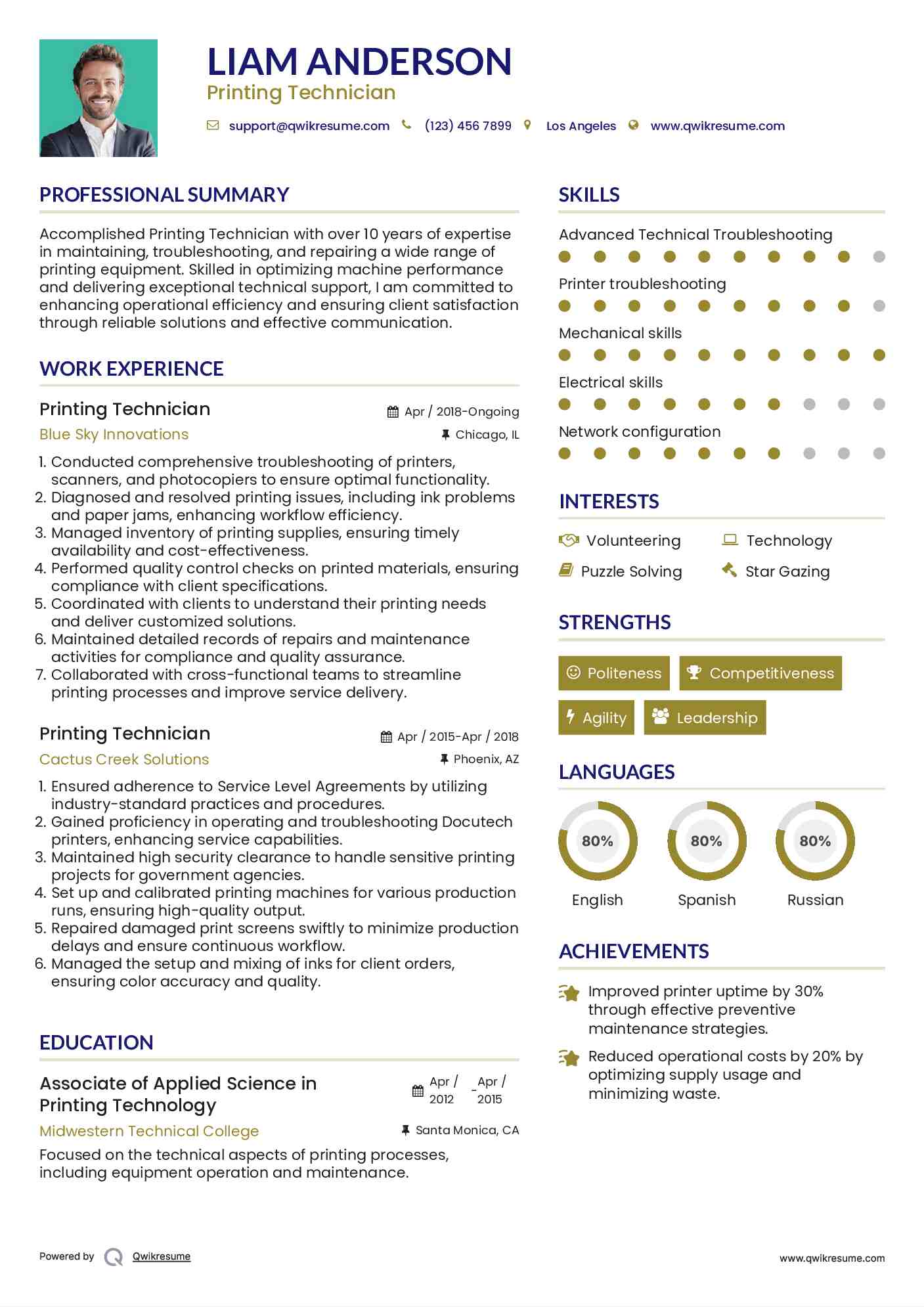Printing Technician Resume Model
