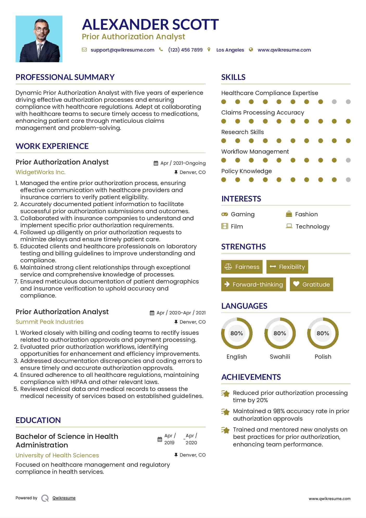Prior Authorization Analyst Resume Template
