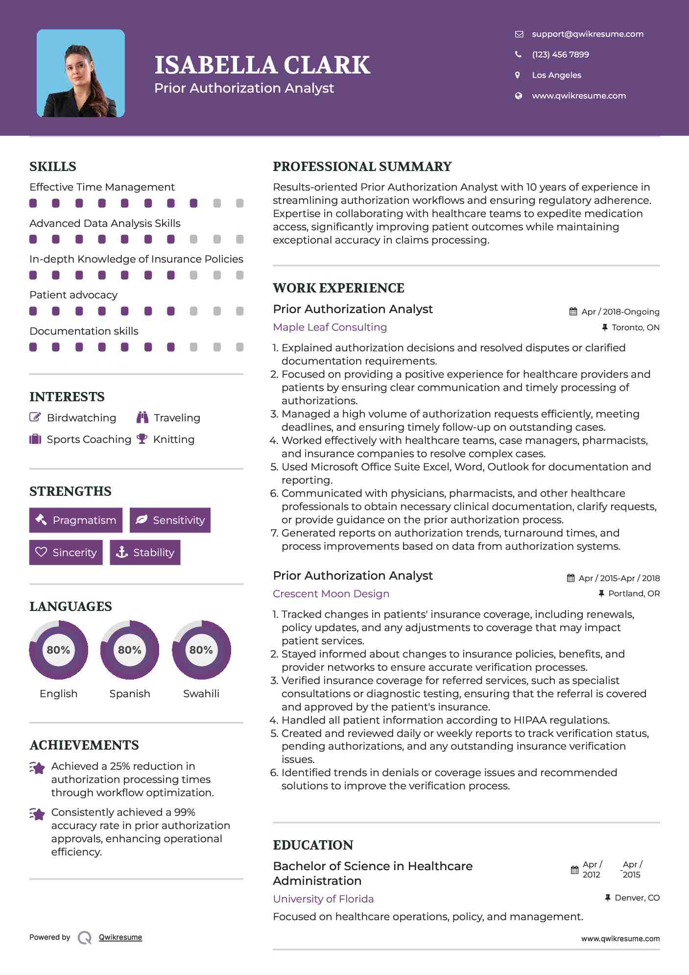 Prior Authorization Analyst Resume Sample