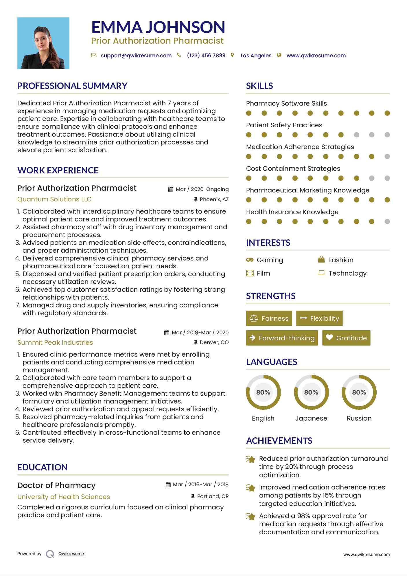 Prior Authorization Pharmacist Resume Template