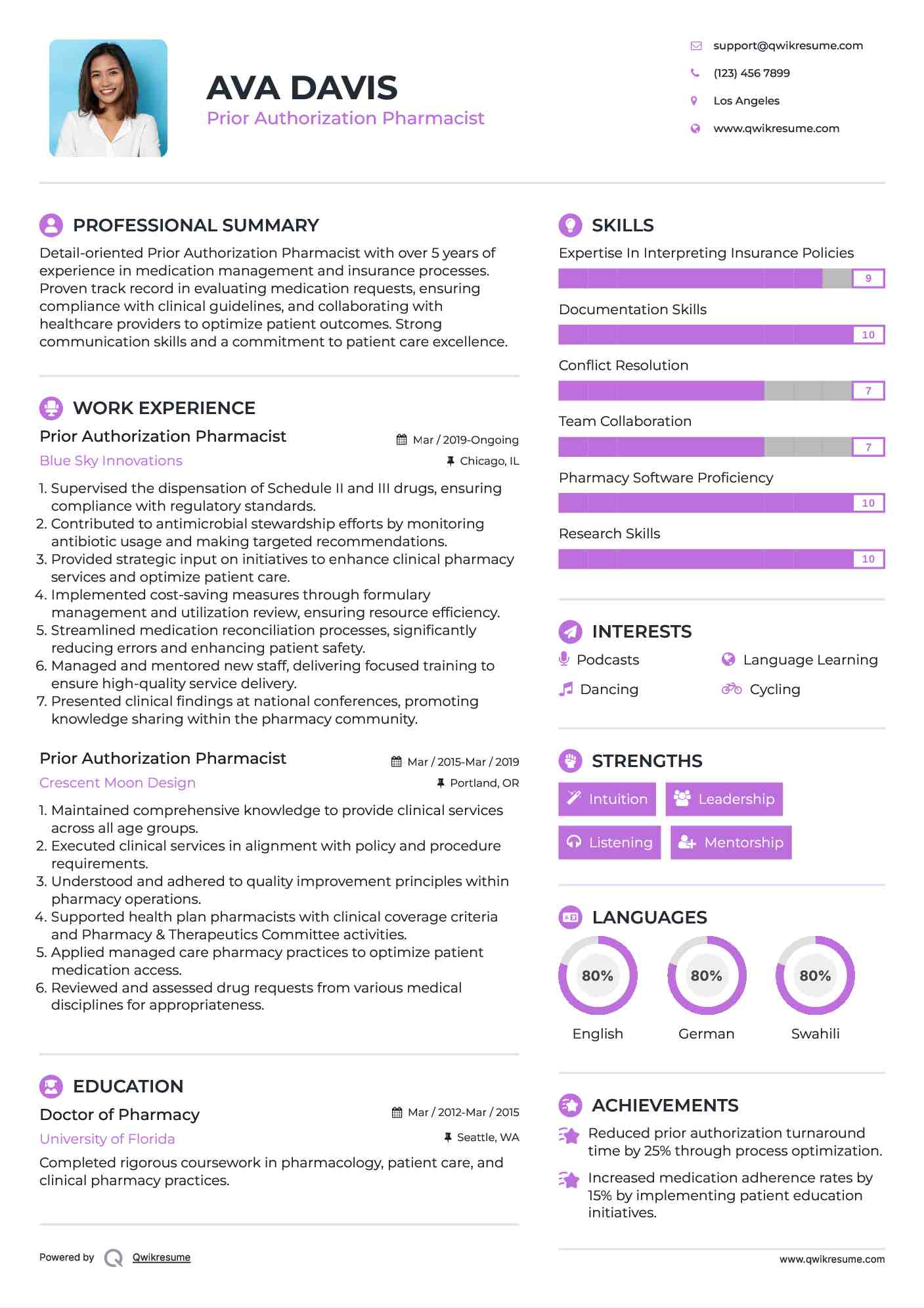 Prior Authorization Pharmacist Resume Template
