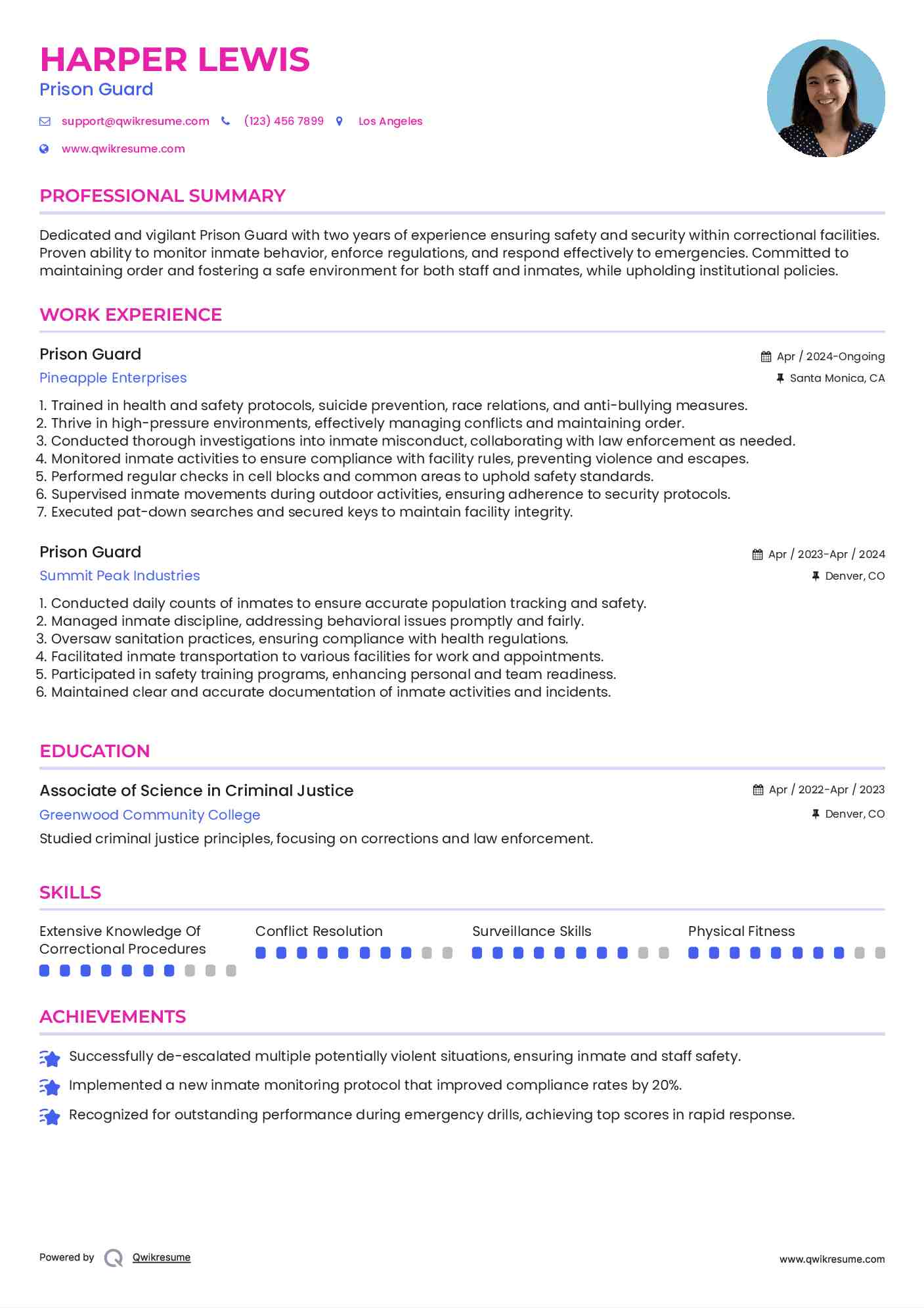 Prison Guard Resume Model