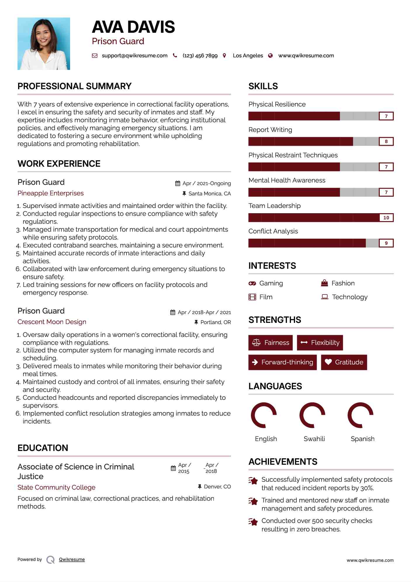 Prison Guard Resume Template