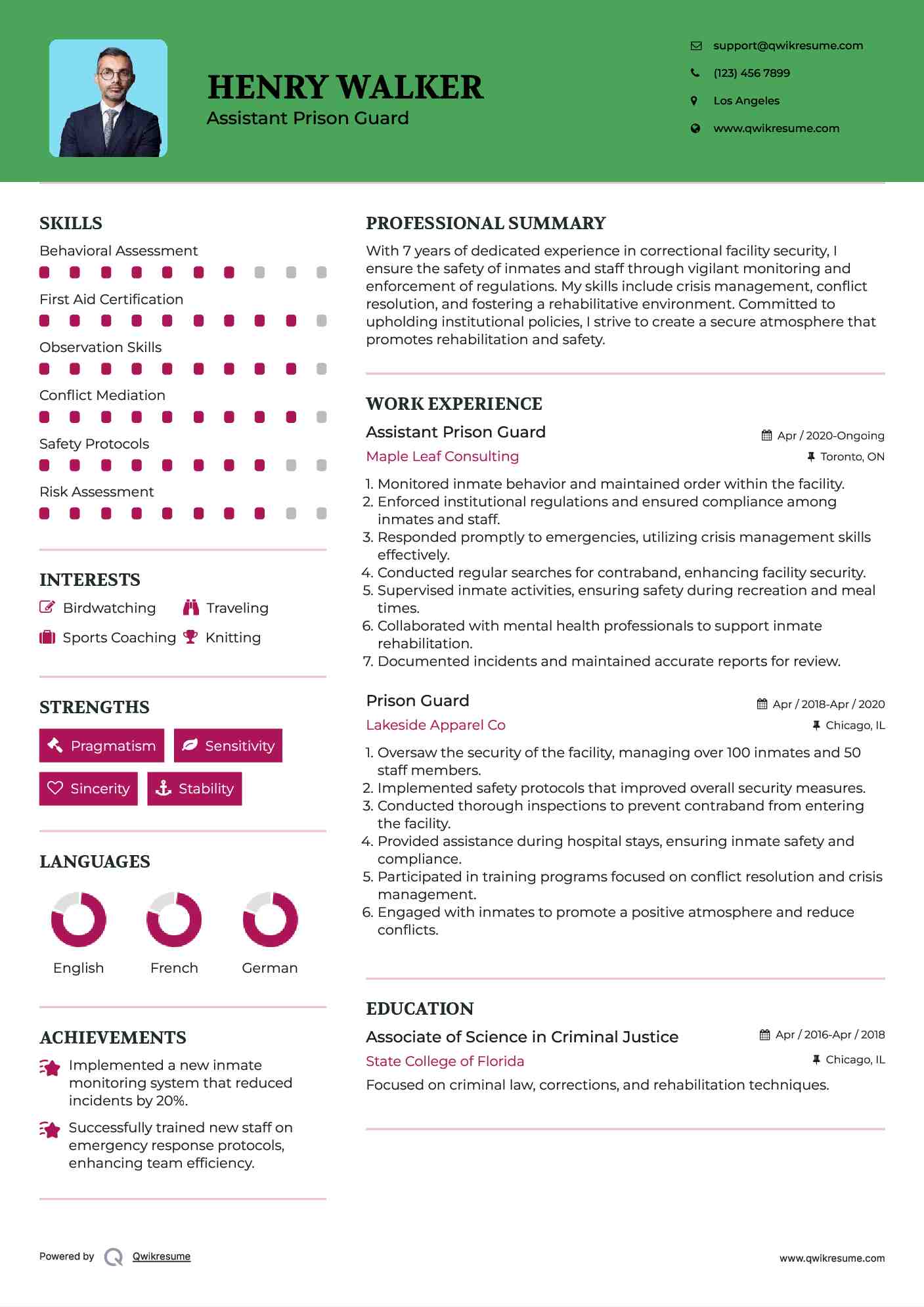 Assistant Prison Guard Resume Example