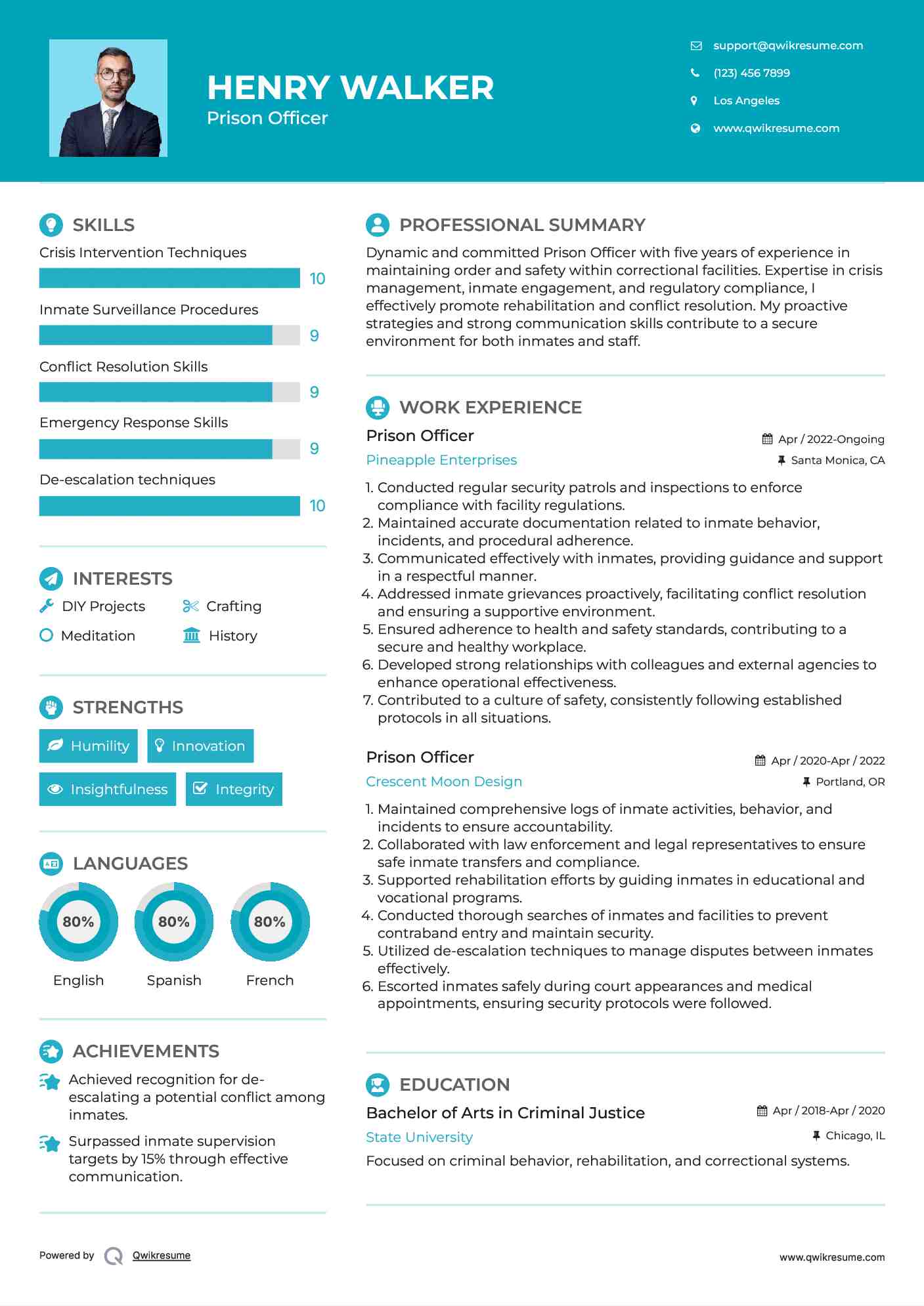 Prison Officer Resume Format