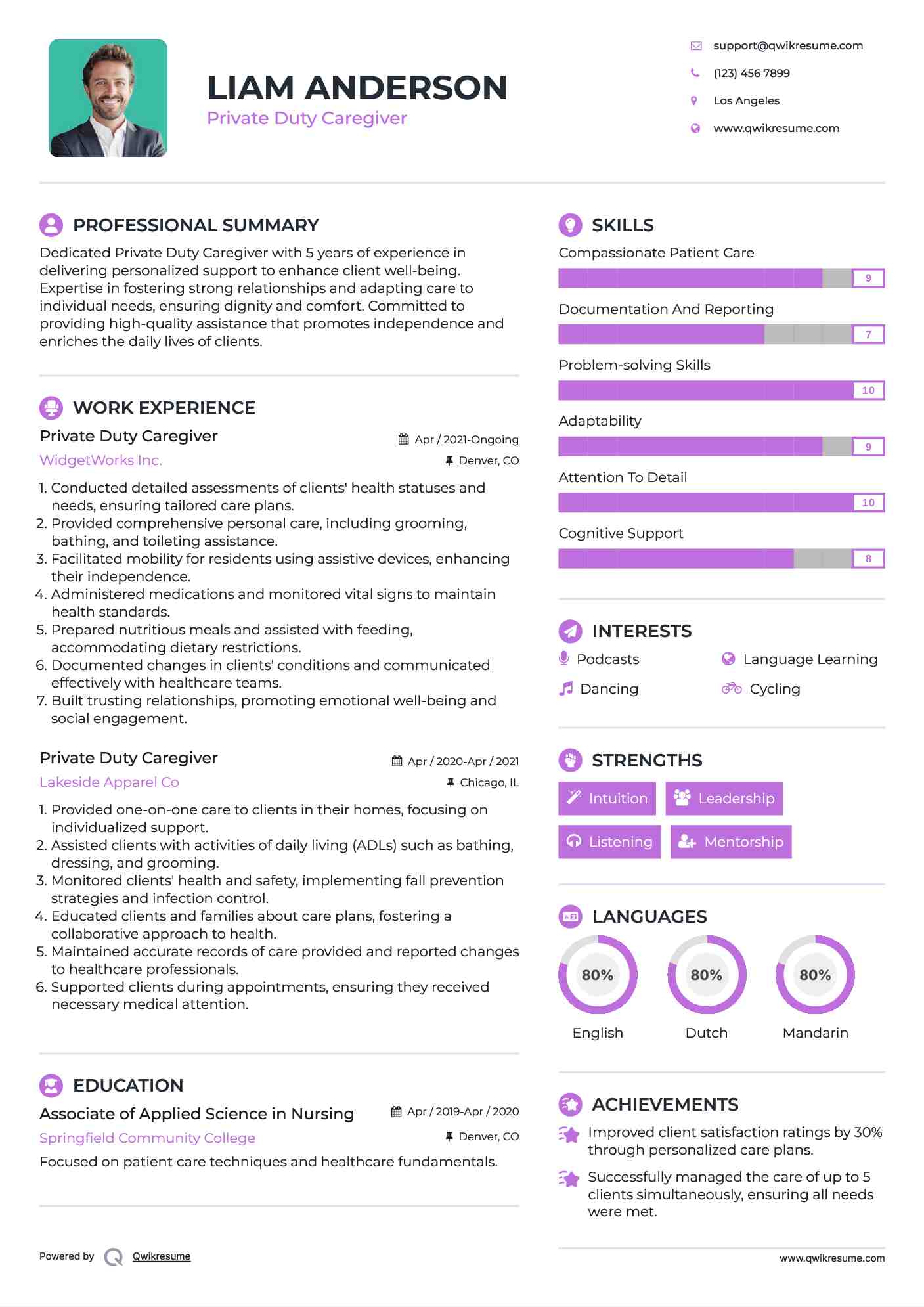Private Duty Caregiver Resume Format
