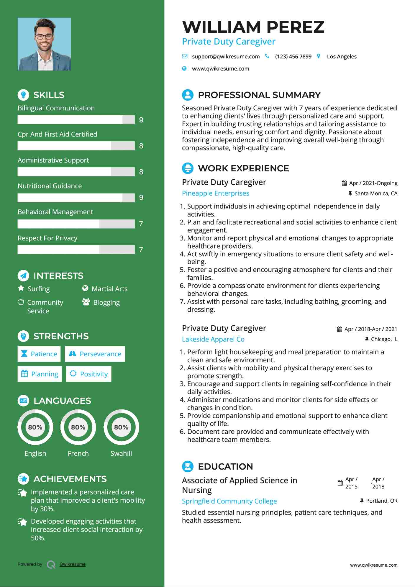 Private Duty Caregiver Resume Sample