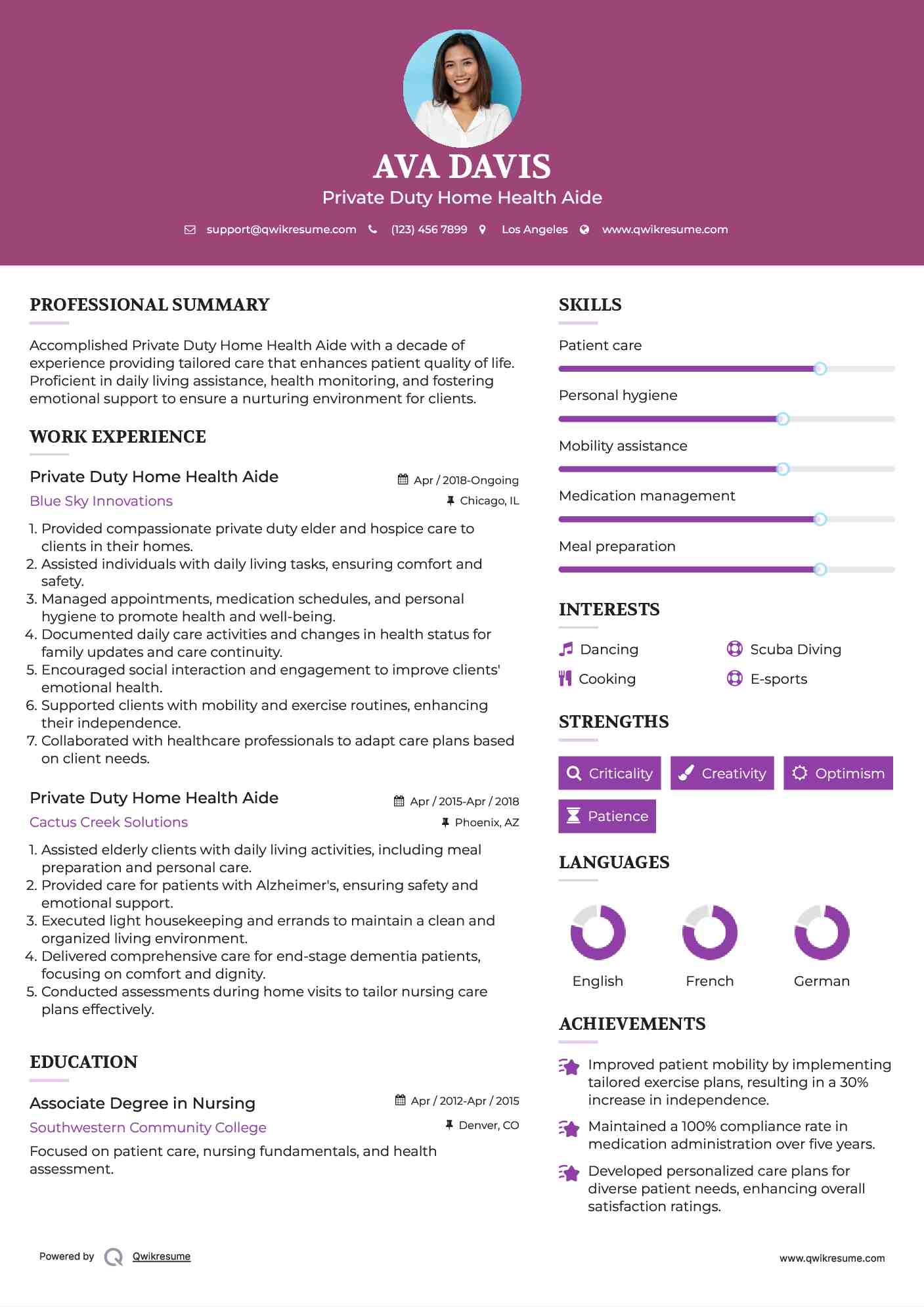 Private Duty Home Health Aide Resume Format