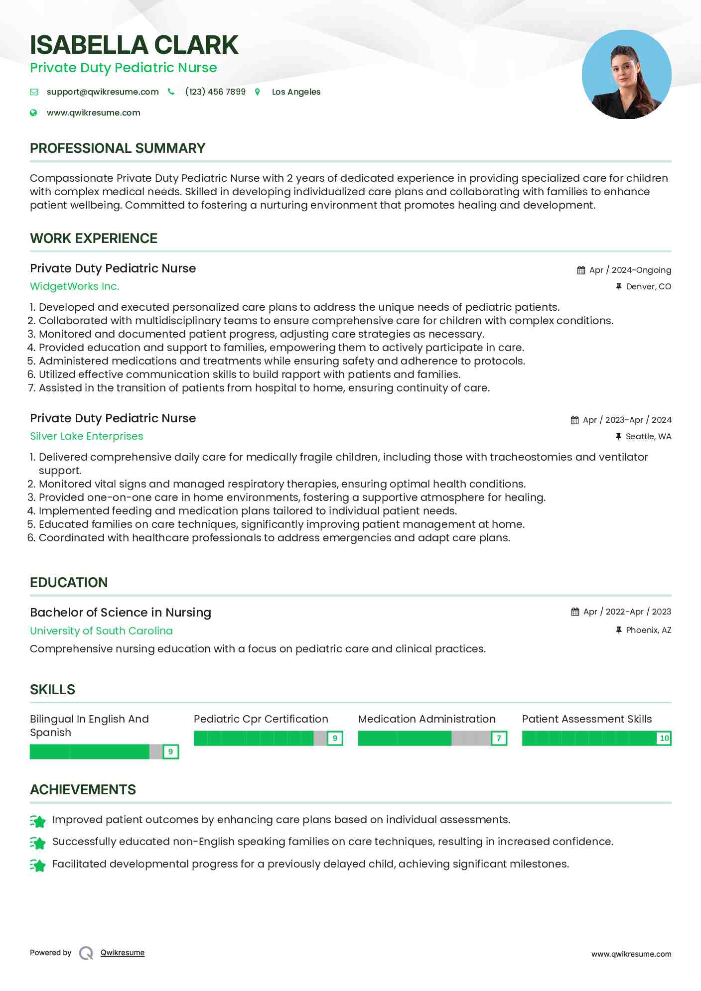 Private Duty Pediatric Nurse Resume Model