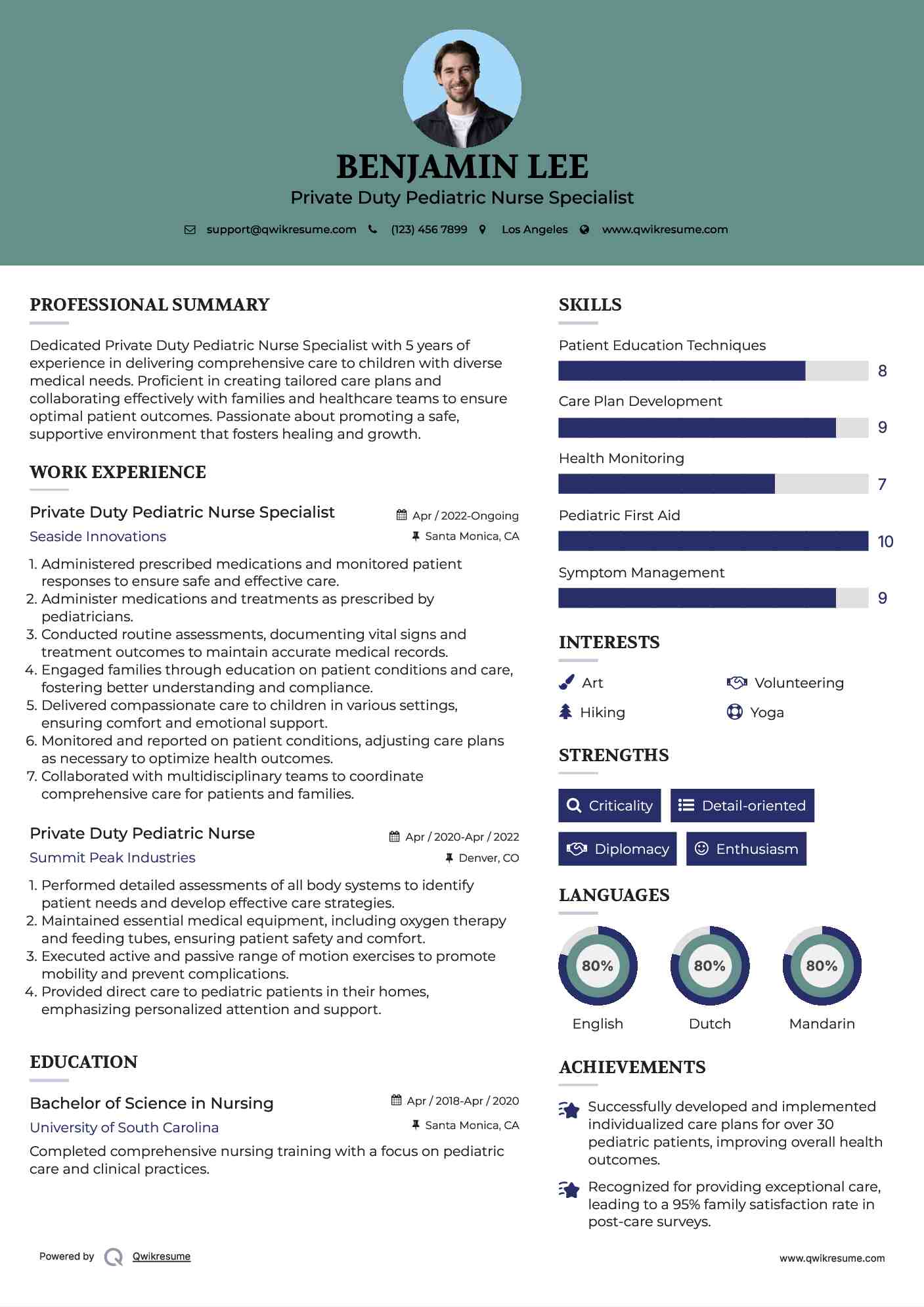 Private Duty Pediatric Nurse Specialist Resume Format