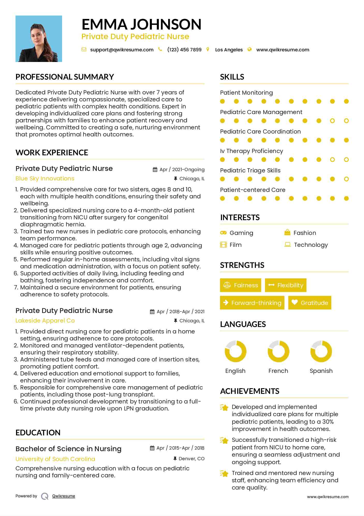 Private Duty Pediatric Nurse Resume Format