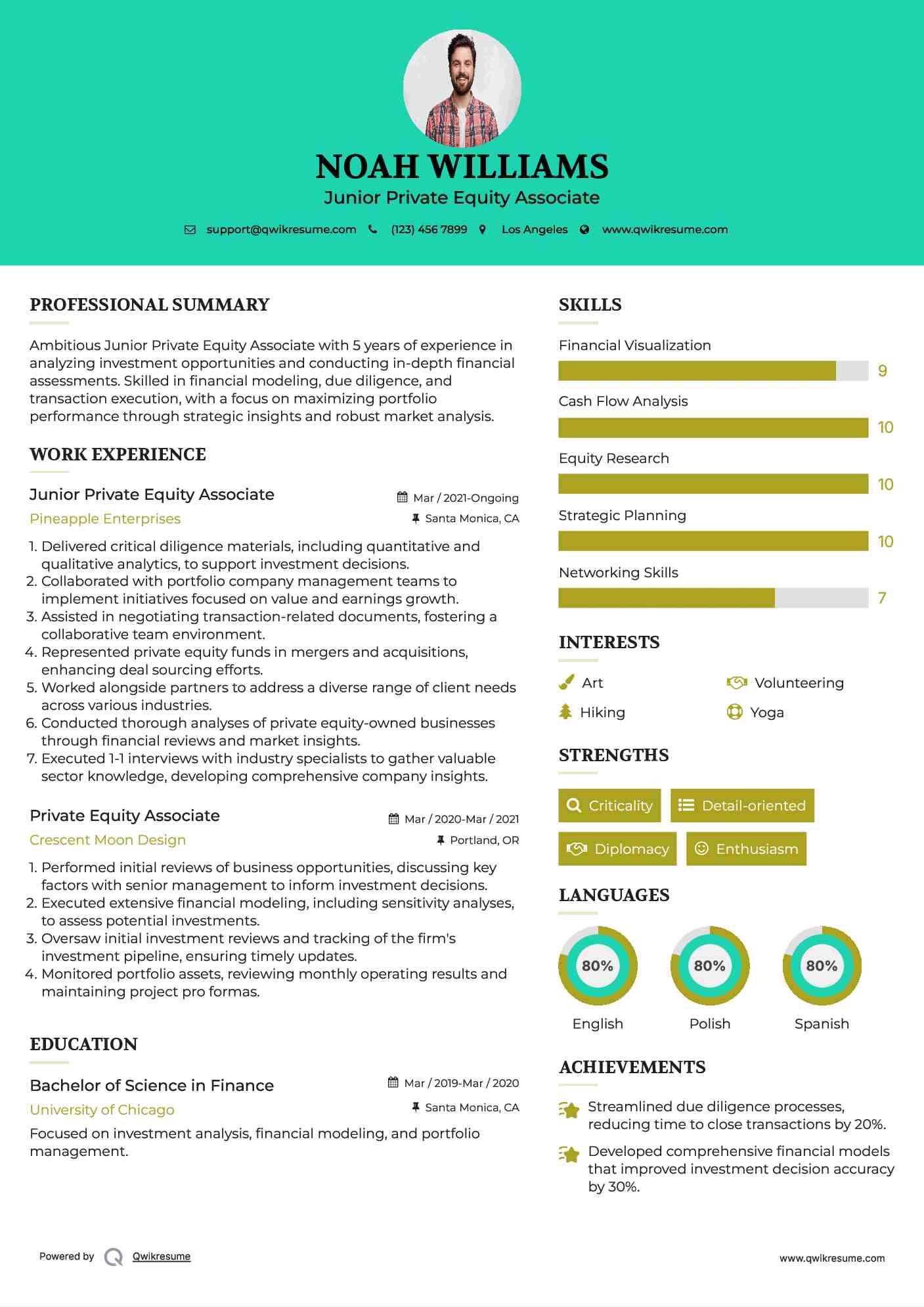 Junior Private Equity Associate Resume Example