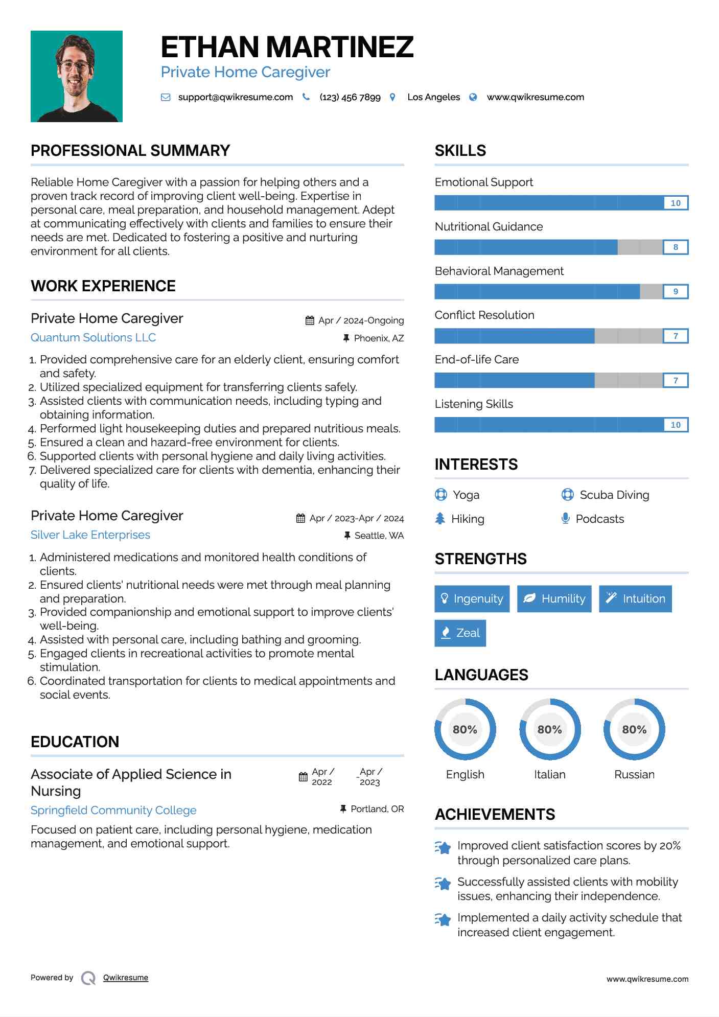Private Home Caregiver Resume Example