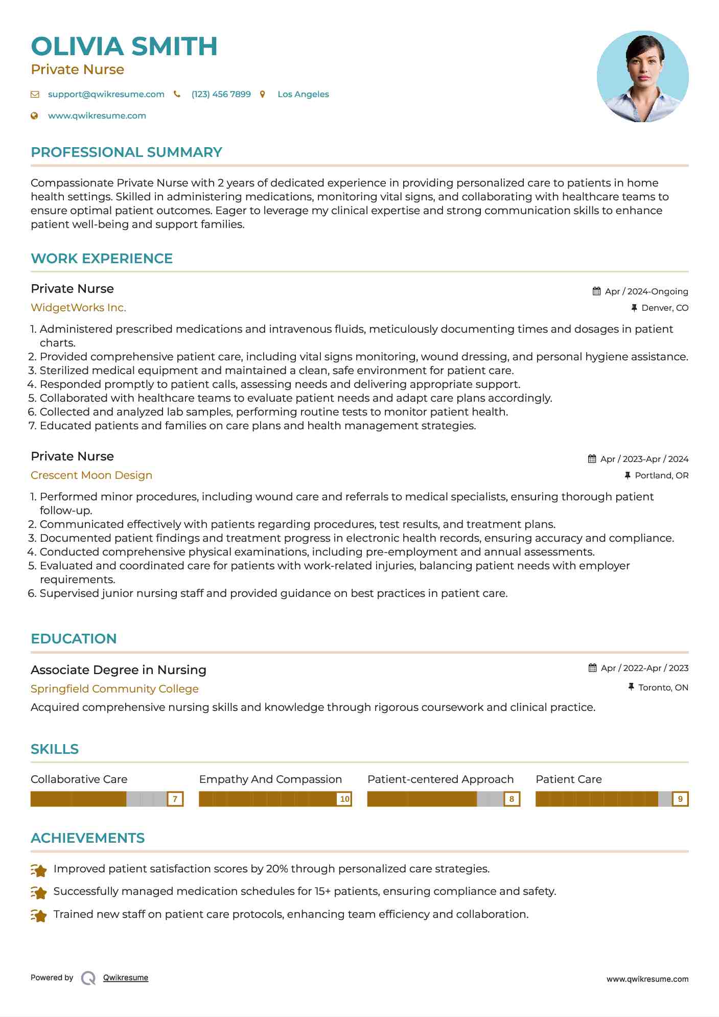 Private Nurse Resume Format