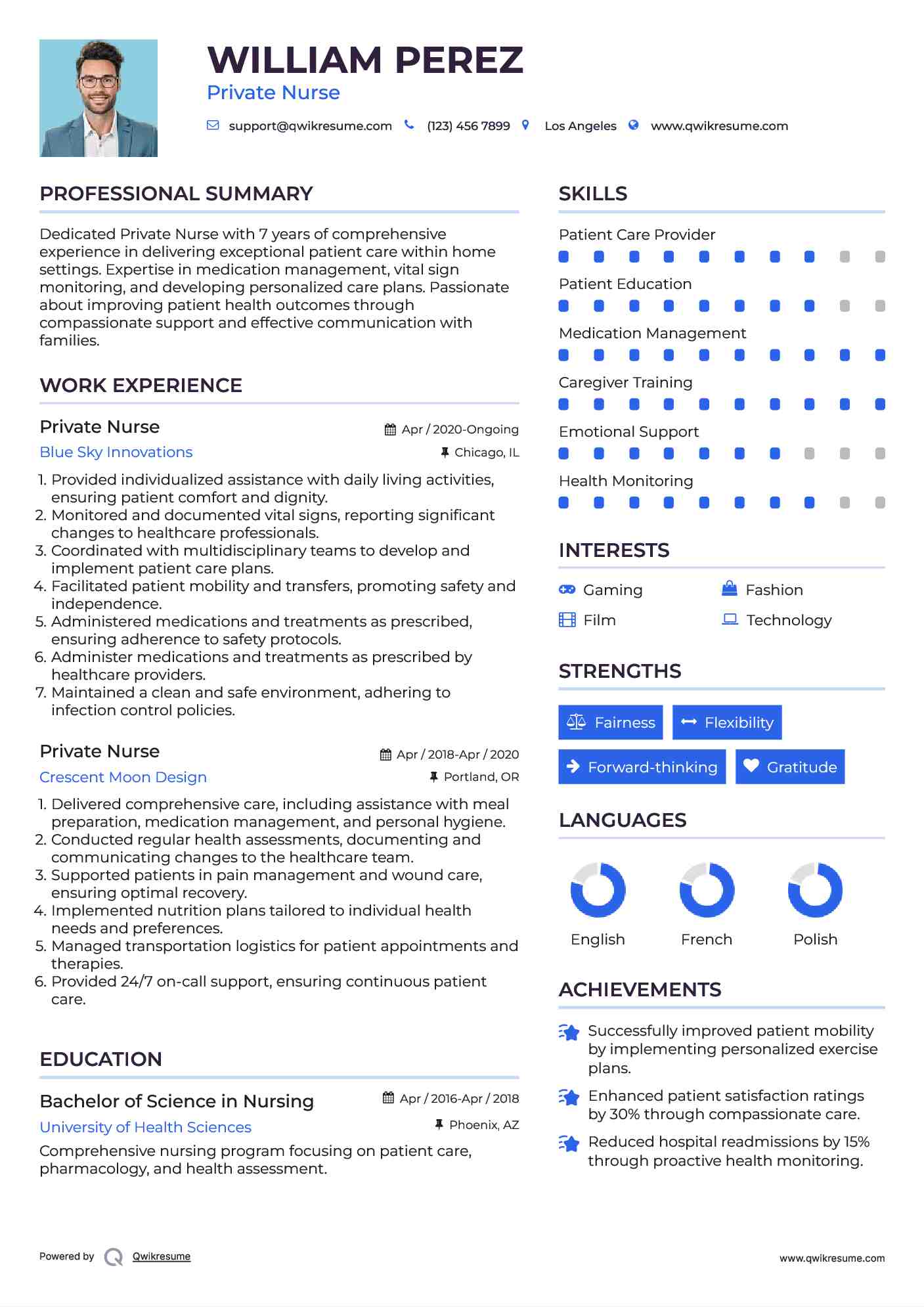 Private Nurse Resume Format