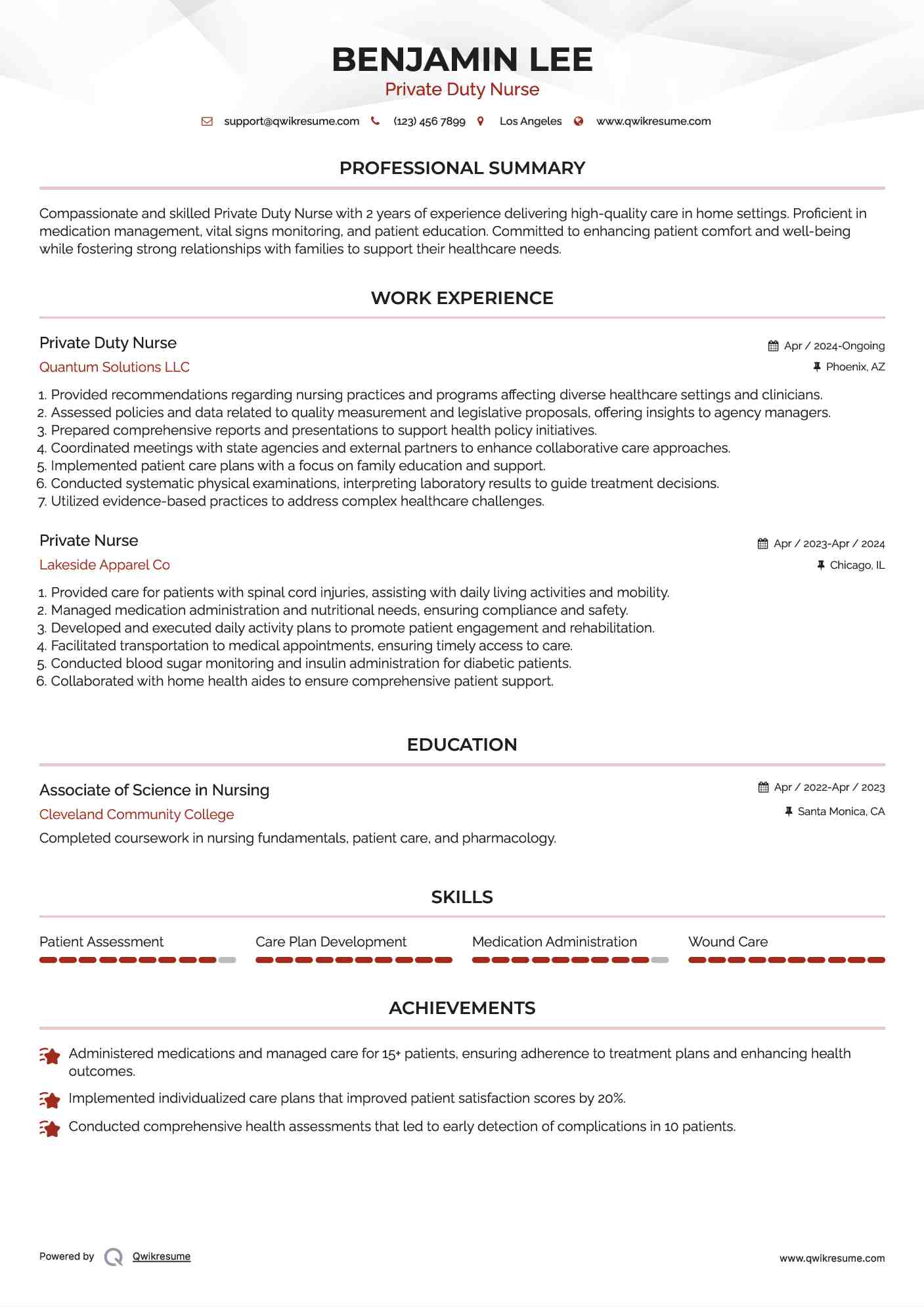 Private Duty Nurse Resume Model