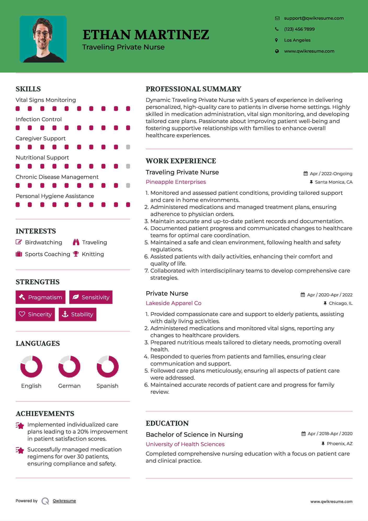 Traveling Private Nurse Resume Format