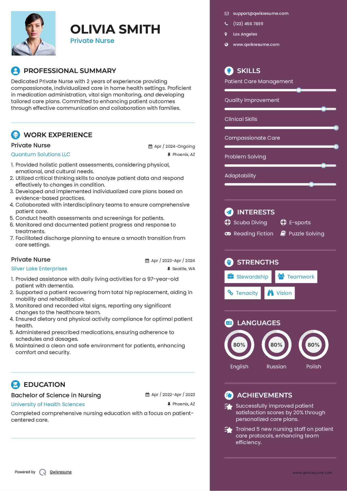 Private Nurse Resume Model