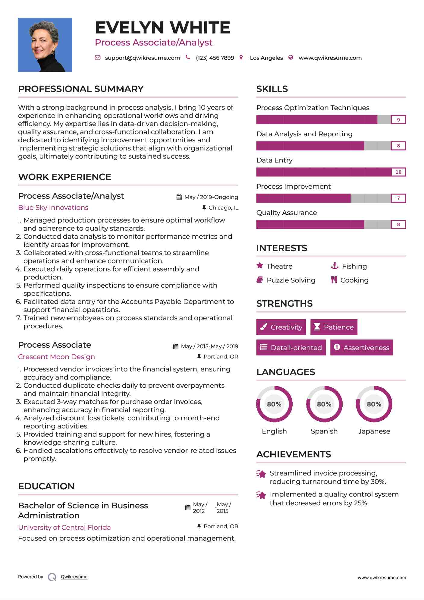 Process Associate/Analyst Resume Format