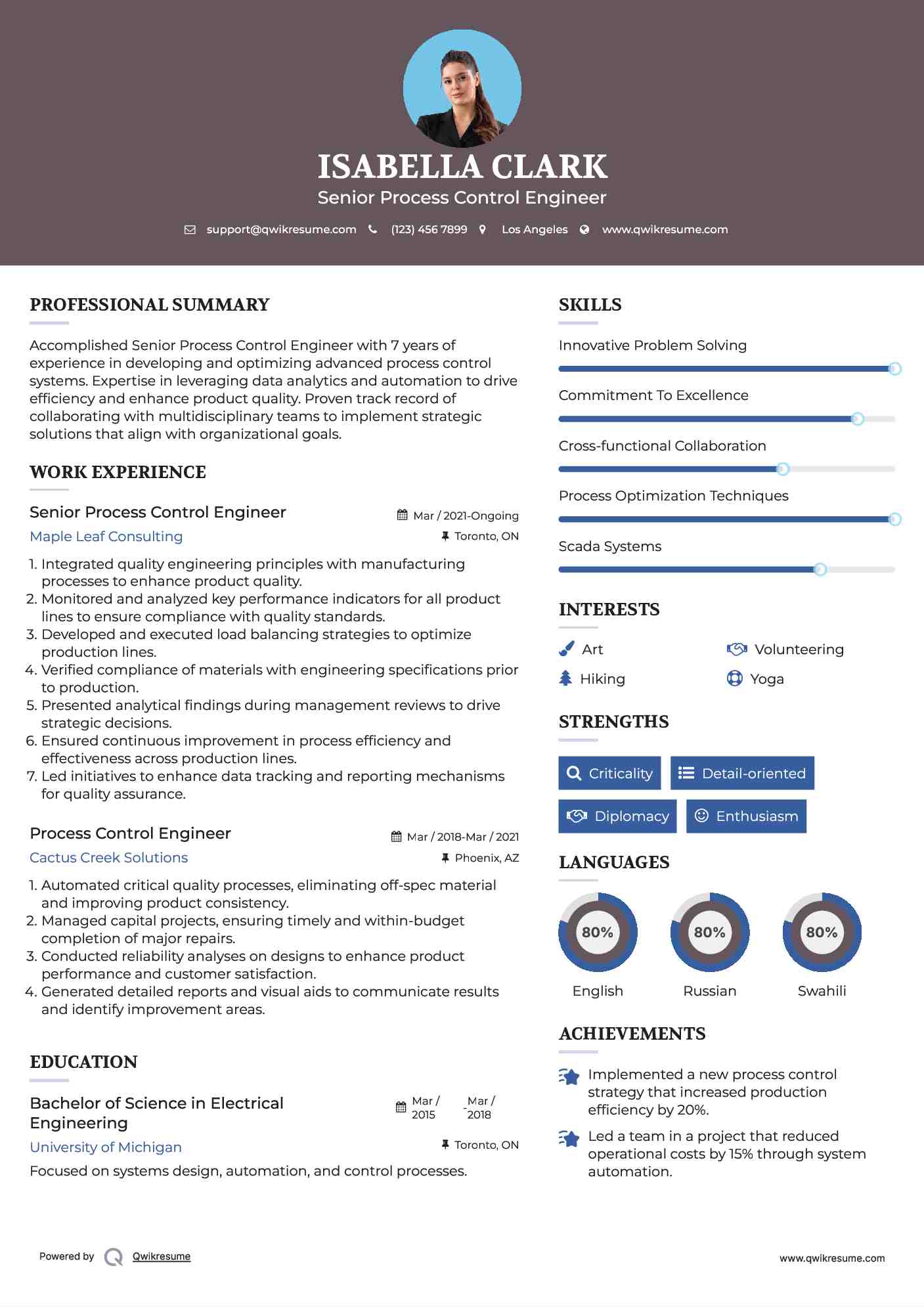 Process Control Engineer Resume Samples QwikResume