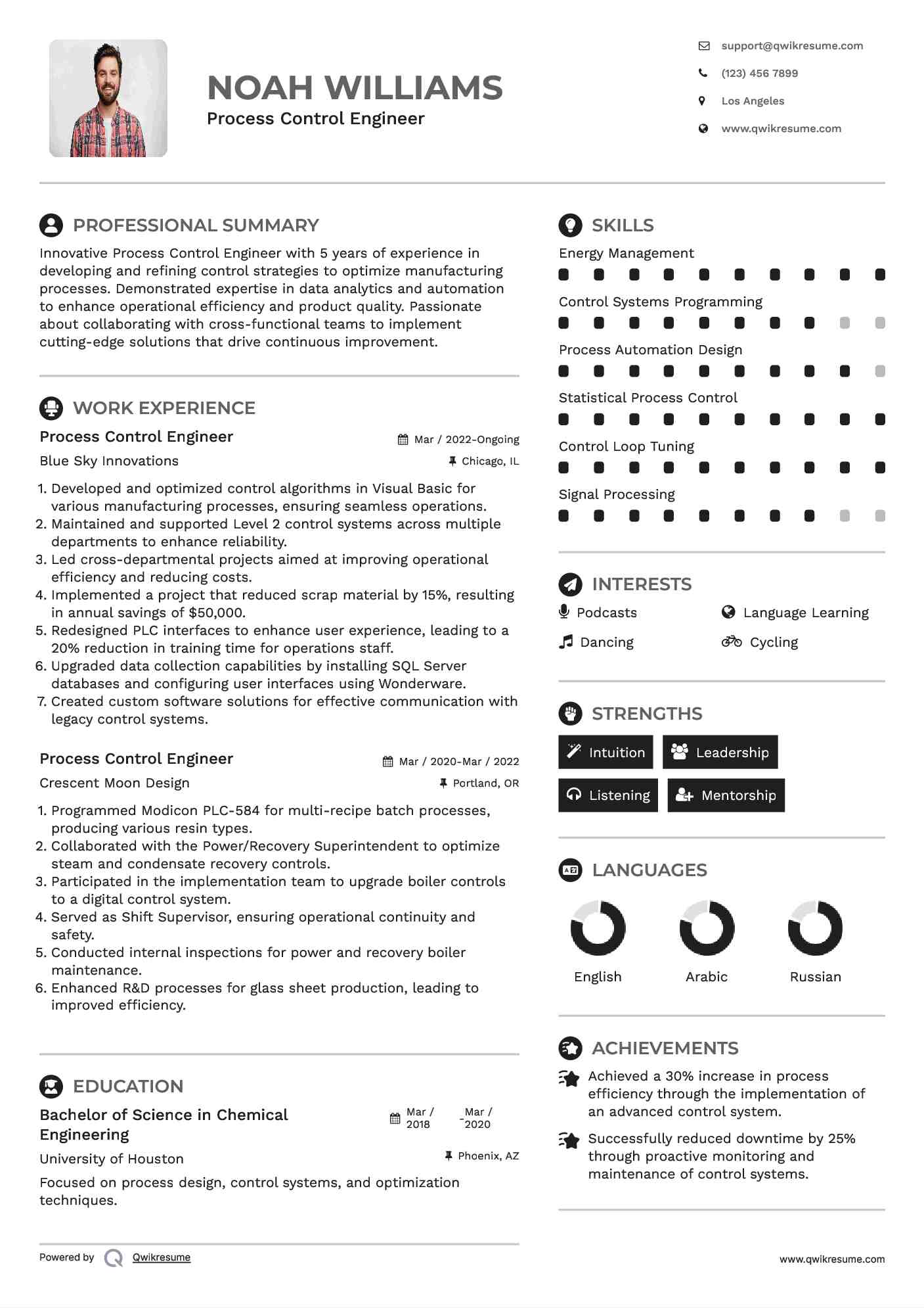 10+ Process Control Engineer Resume Samples & Templates for 2025
