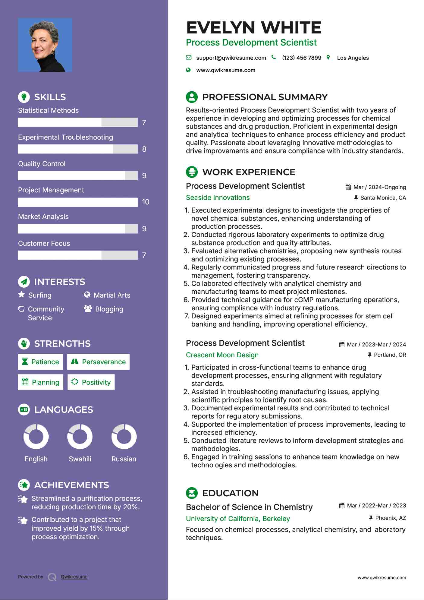 Process Development Scientist Resume Template