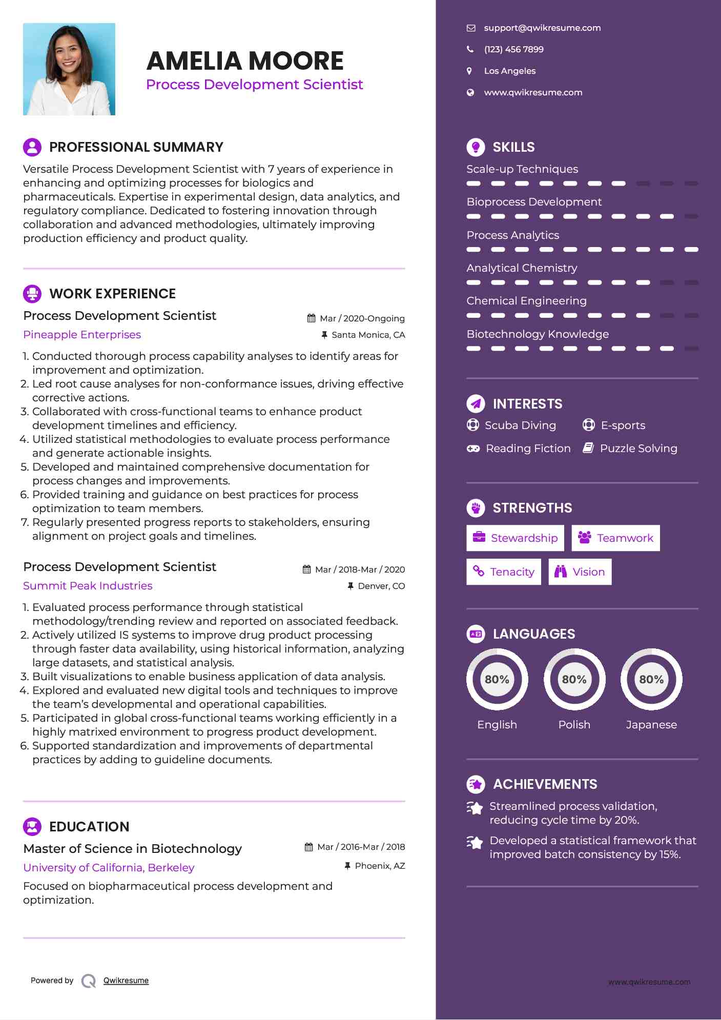 Process Development Scientist Resume Template
