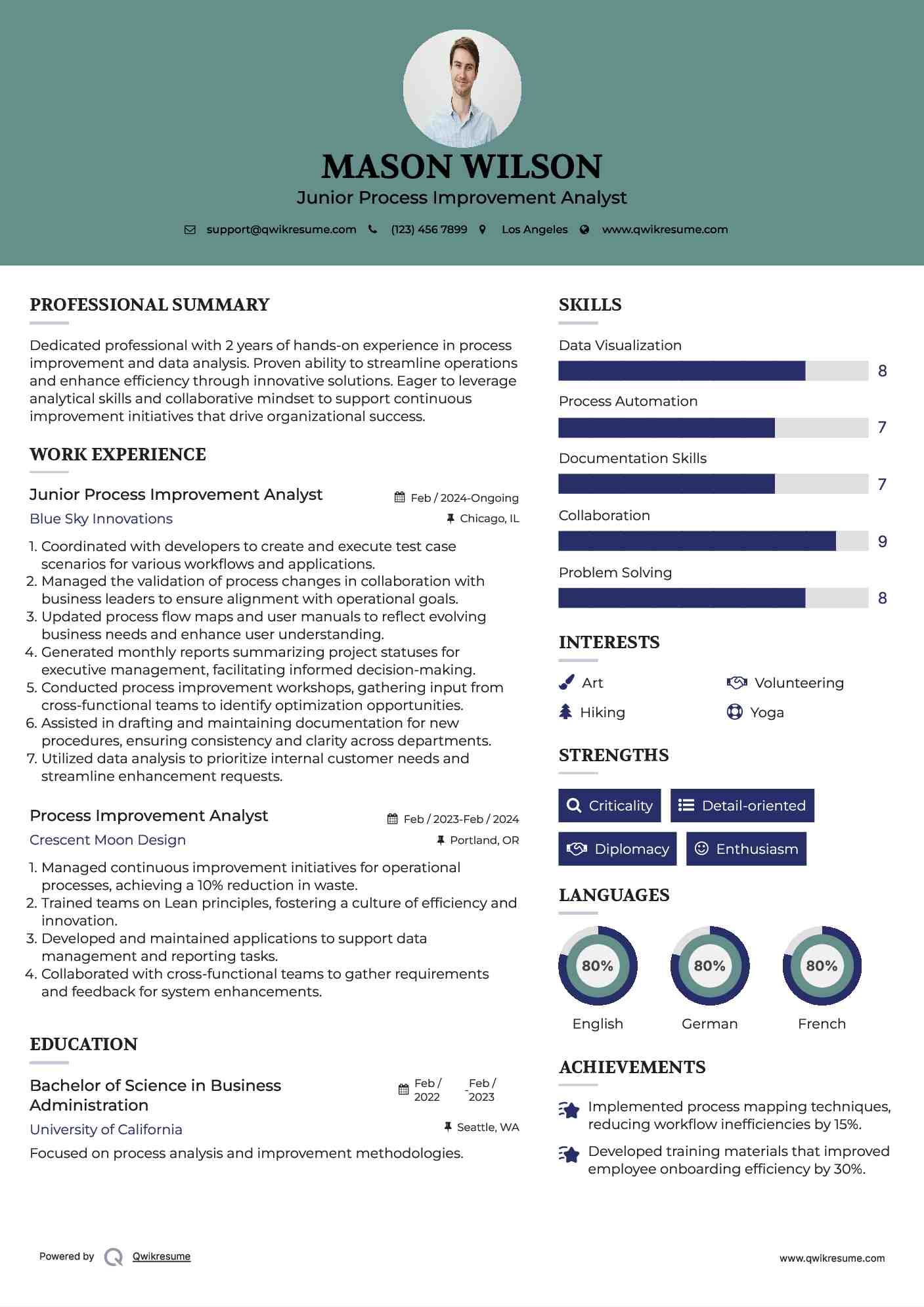 Junior Process Improvement Analyst Resume Format