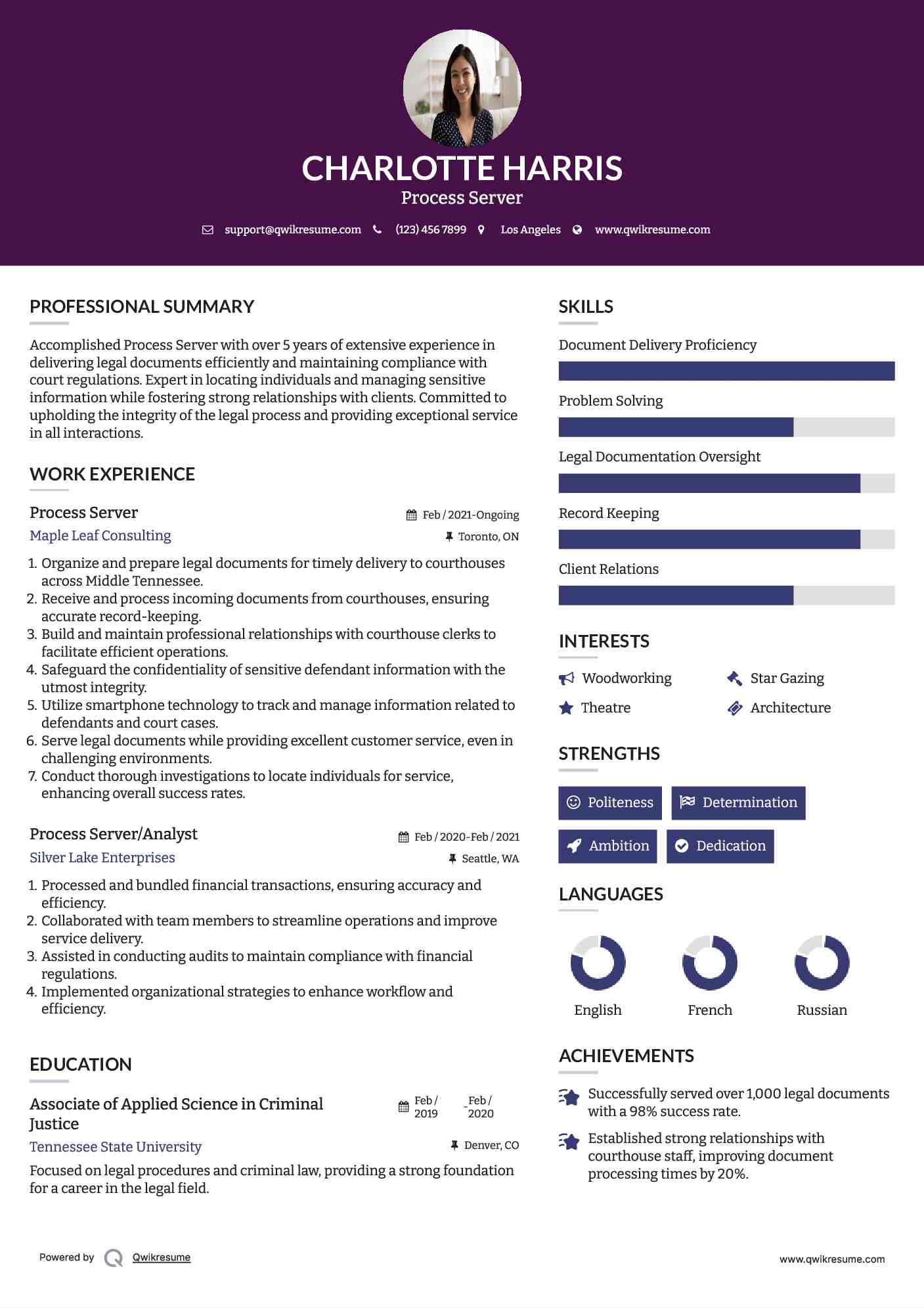 Process Server Resume Format