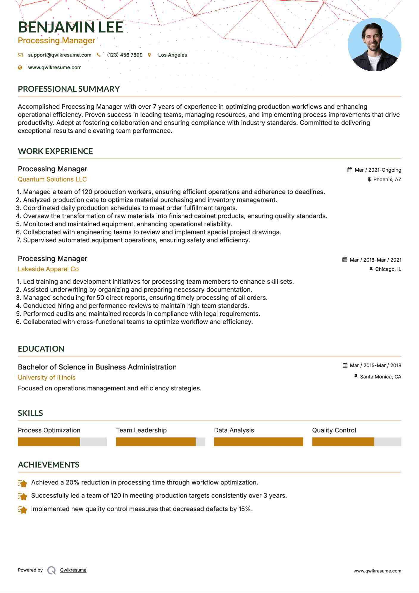 Processing Manager Resume Model