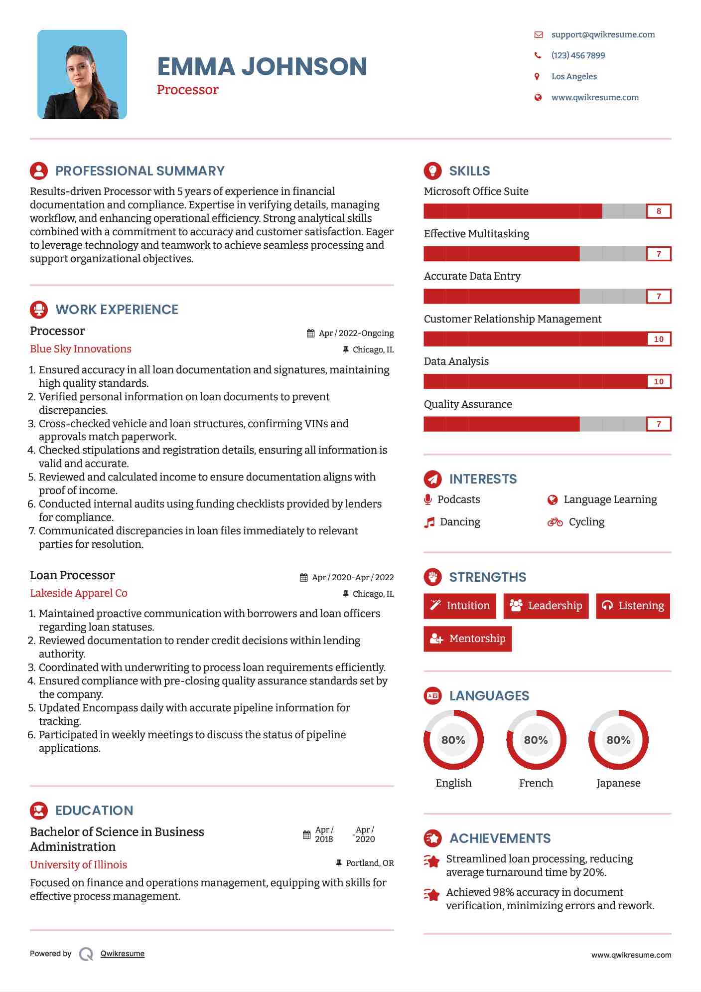 Processor Resume Format