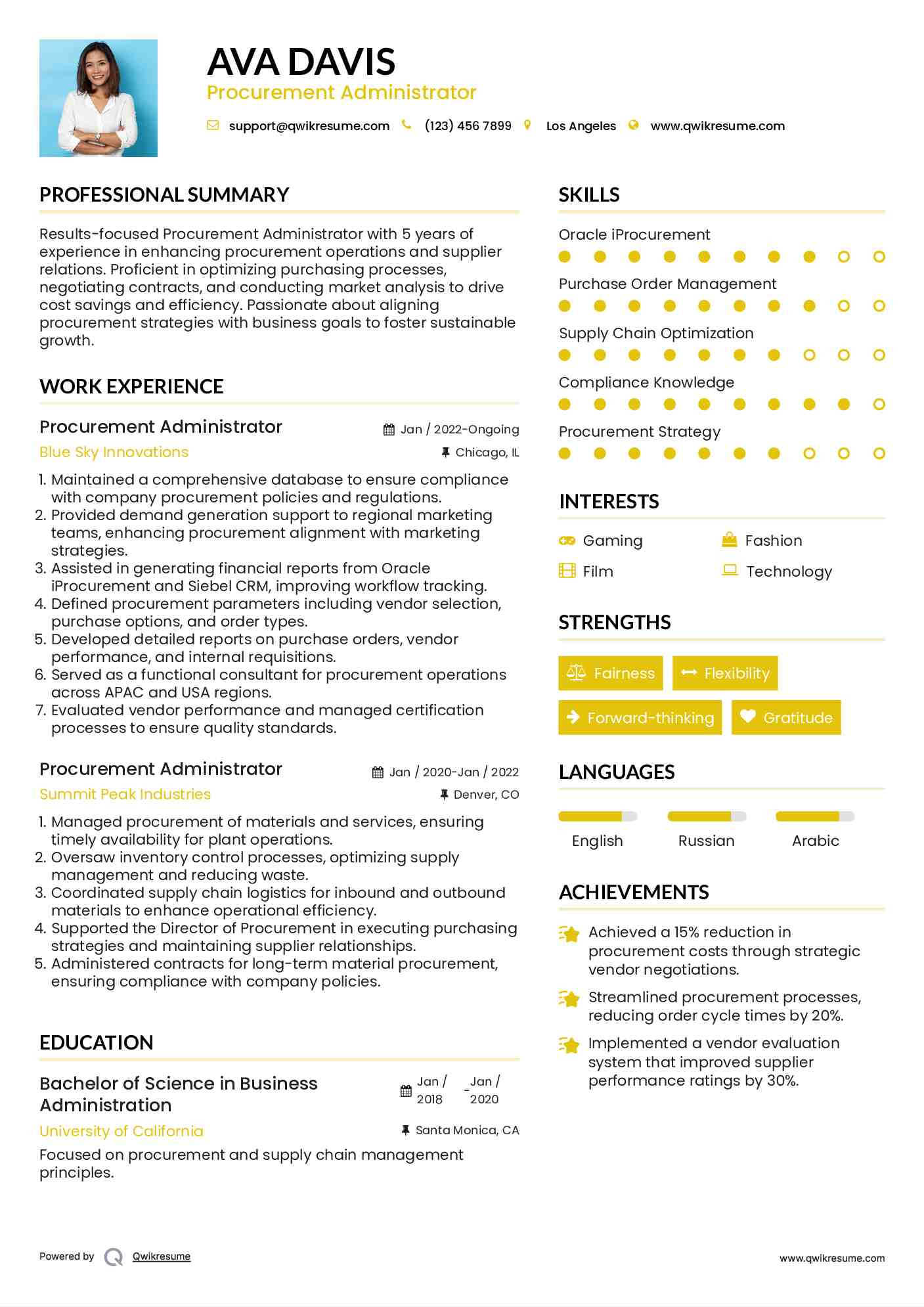 Procurement Administrator Resume Model