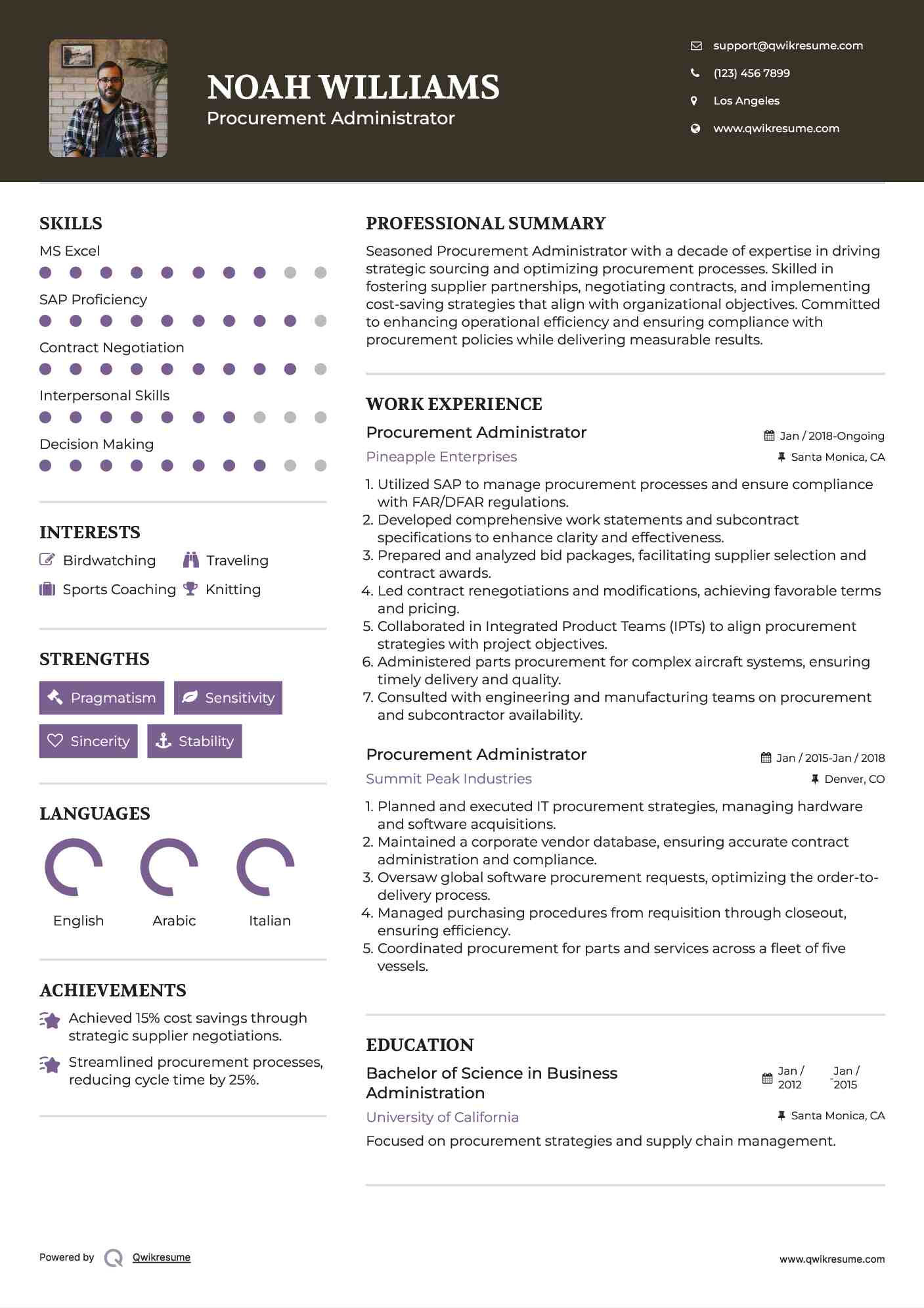 Procurement Administrator Resume Format