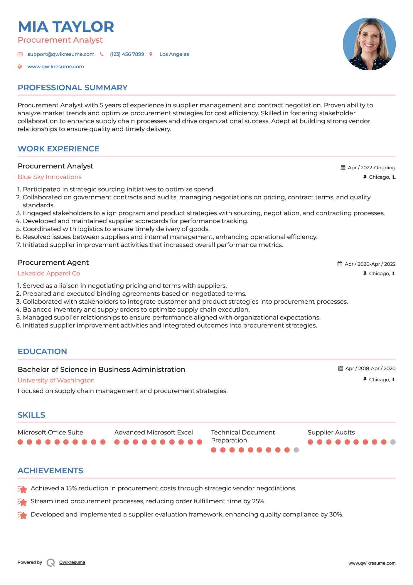 Procurement Analyst Resume Format