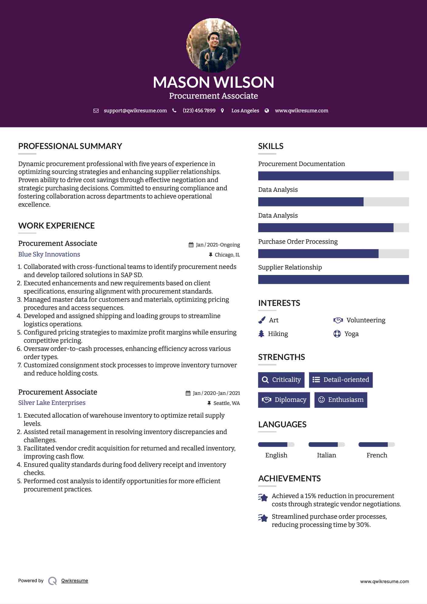 Procurement Associate Resume Template