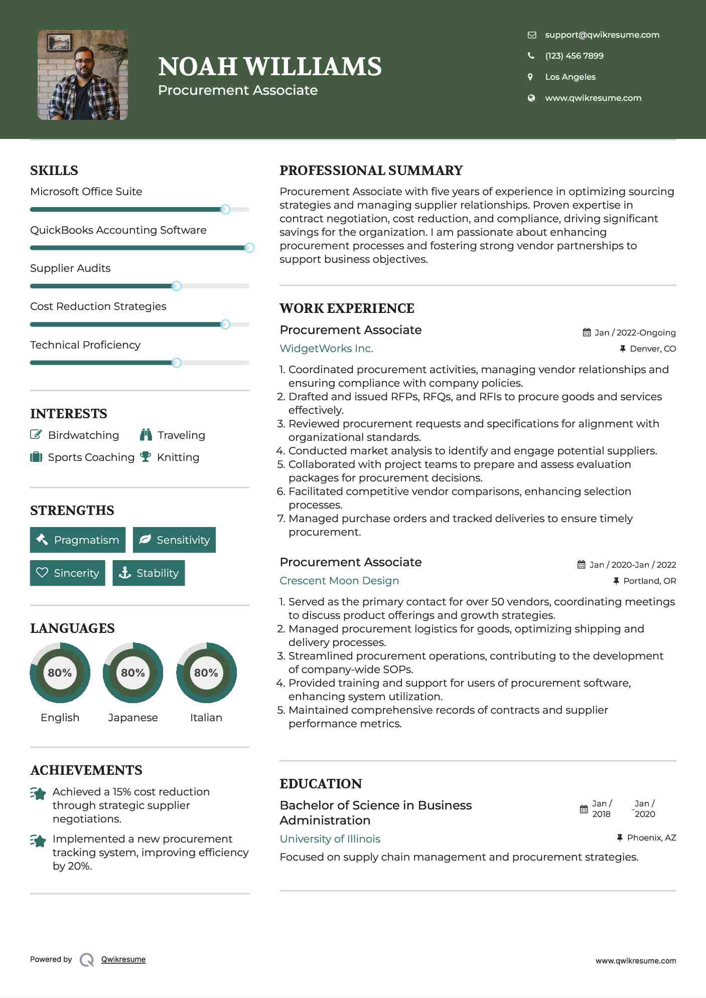 Procurement Associate Resume Format