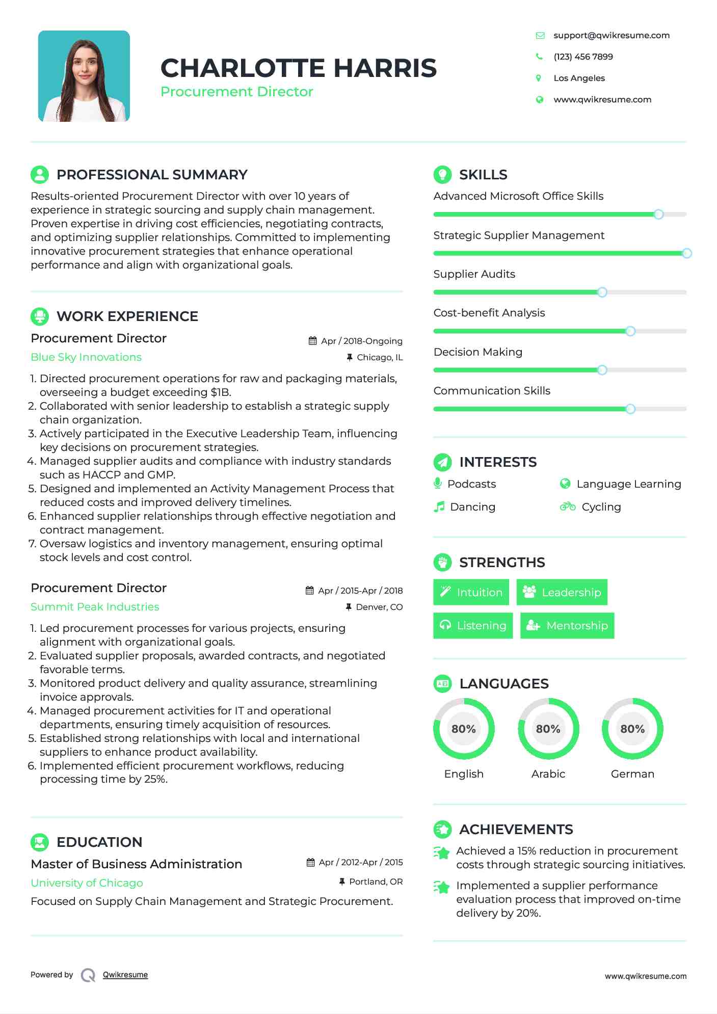 Procurement Director Resume Format